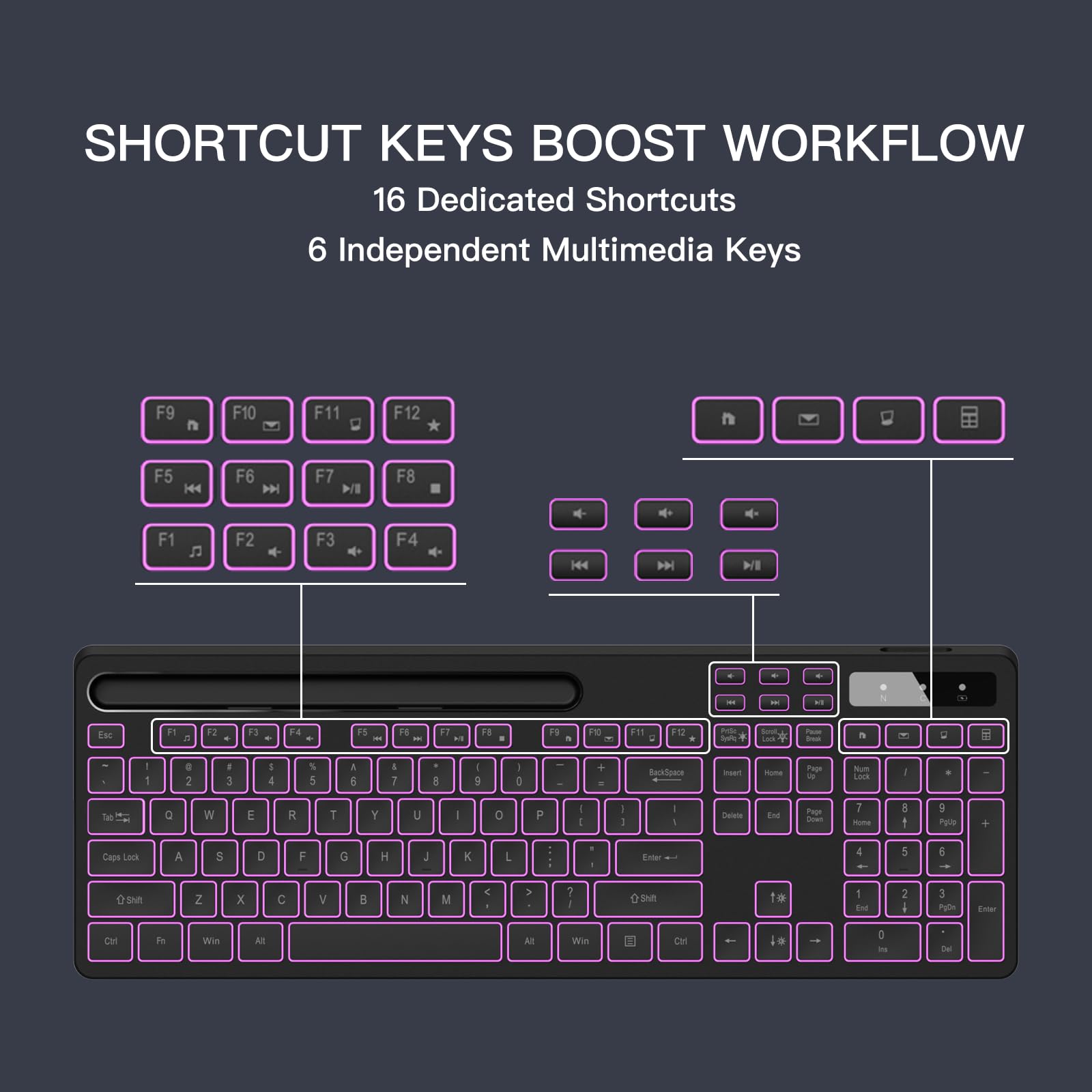 Soueto Wireless Keyboard With 7 Color Rgb Backlit, Full Size Computer Keyboard With Phone Tablet Holder, Rechargeable 2.4G Wirel