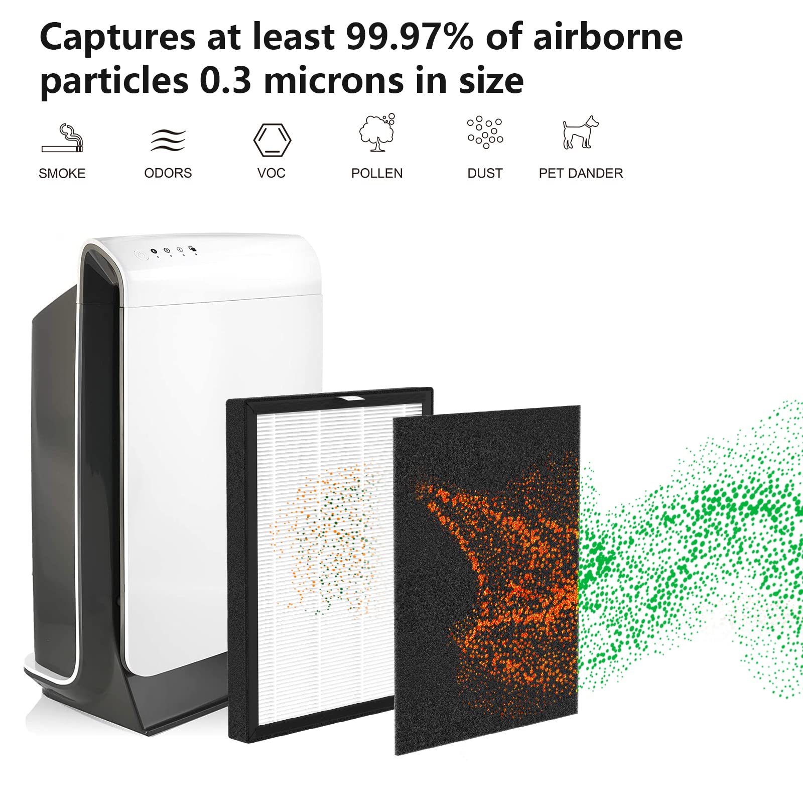 Veva 9000 Premium Hepa Replacement Filter Compatible With Veva Prohepa 9000 Purifier,Including 6 True Hepa Filters & 6 Carbon Fi