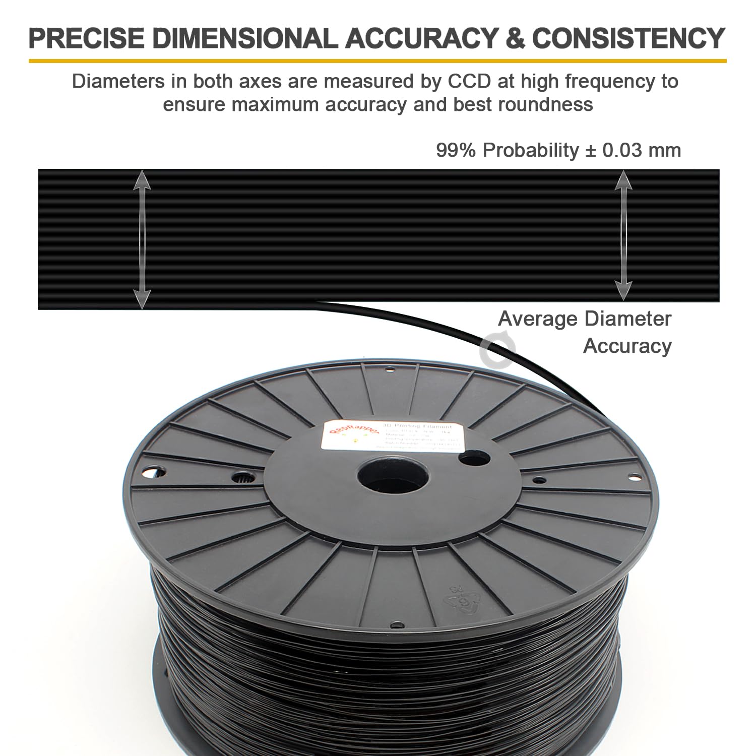 Reprapper Black Mpla (Modified Pla) Extra Strong Pla Plus Filament For 3D Printer 1.75Mm ( 0.03Mm) 6.6Lbs (3Kg)