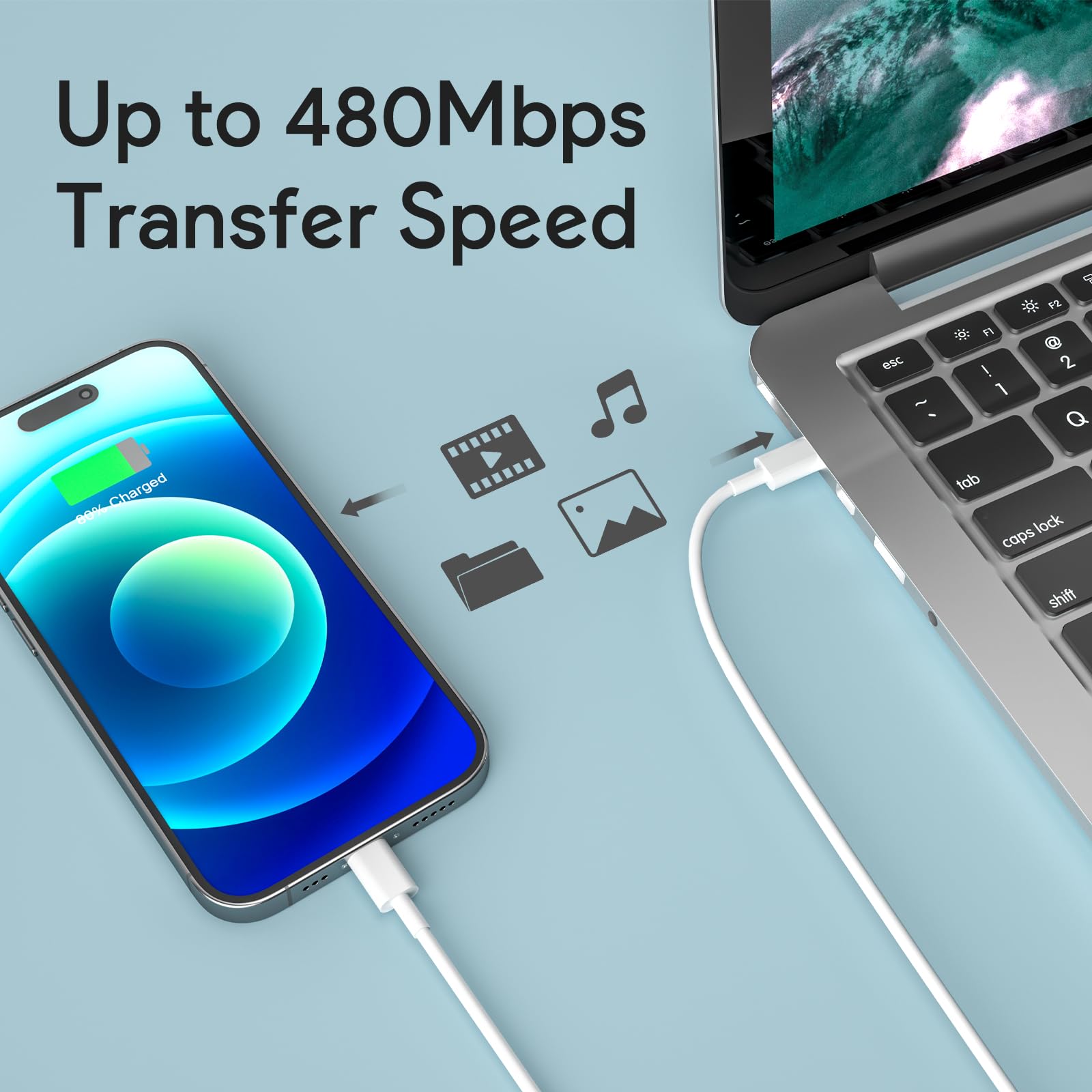 Mac Book Pro Charger   140W Usb C Charger Fast Charger Power Adapter For Macbook Pro, Macbook Air, Ipad Pro, Samsung Galaxy And