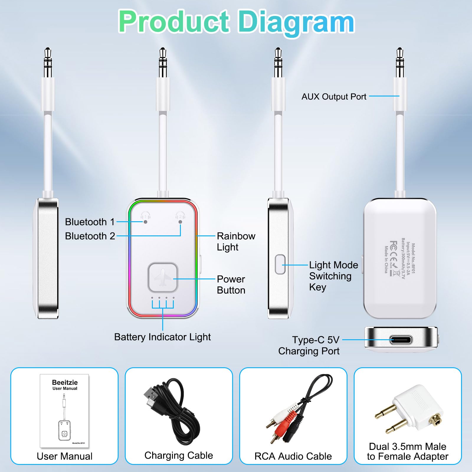 Beeitzie Bluetooth Transmitter For Airplane,Bluetooth V5.4 Transmitter For 2 Airpods/Headphones Dual Pairs.Wireless Transmitter