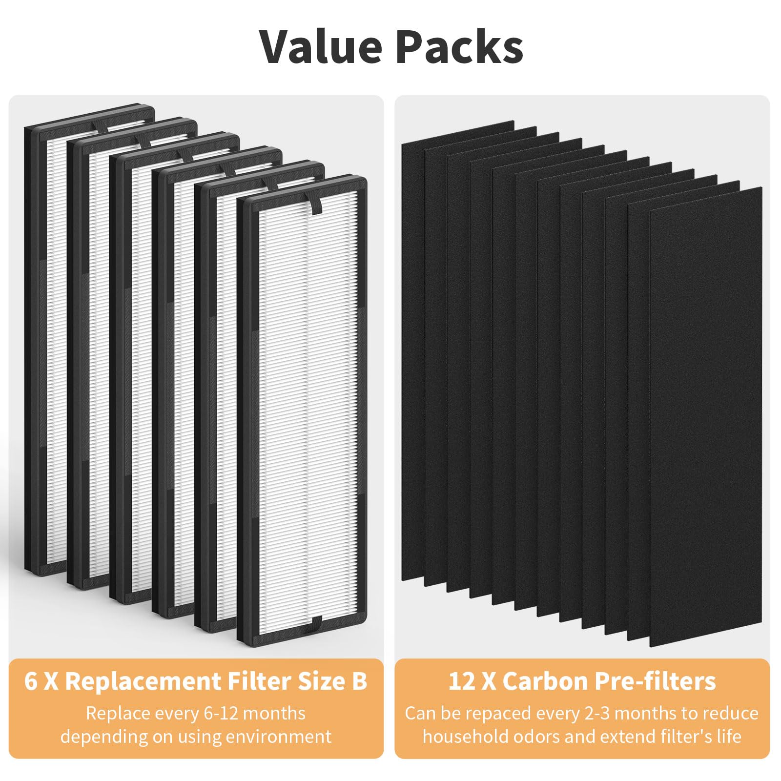 Fcfmy 6 Packs Nea F1 True Hepa Replacement Filter Compatible With Eureka Nea120 Air Cleaner Purifier And Caf W36Usw Air Cleaner