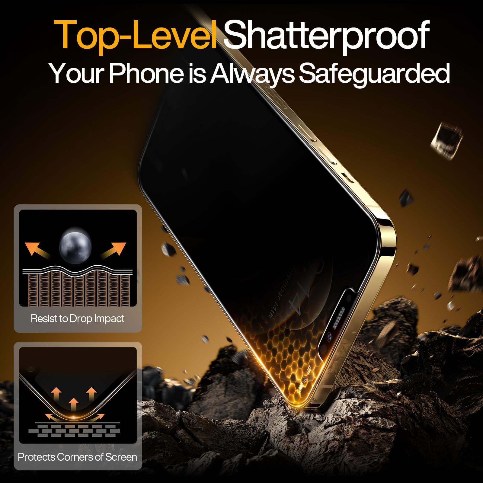 Smartdevil 2Pack For Iphone 12 Privacy Screen Protector With 2Pack Camera Lens Protector, 9H Protection Anti Spy Privacy Glass T