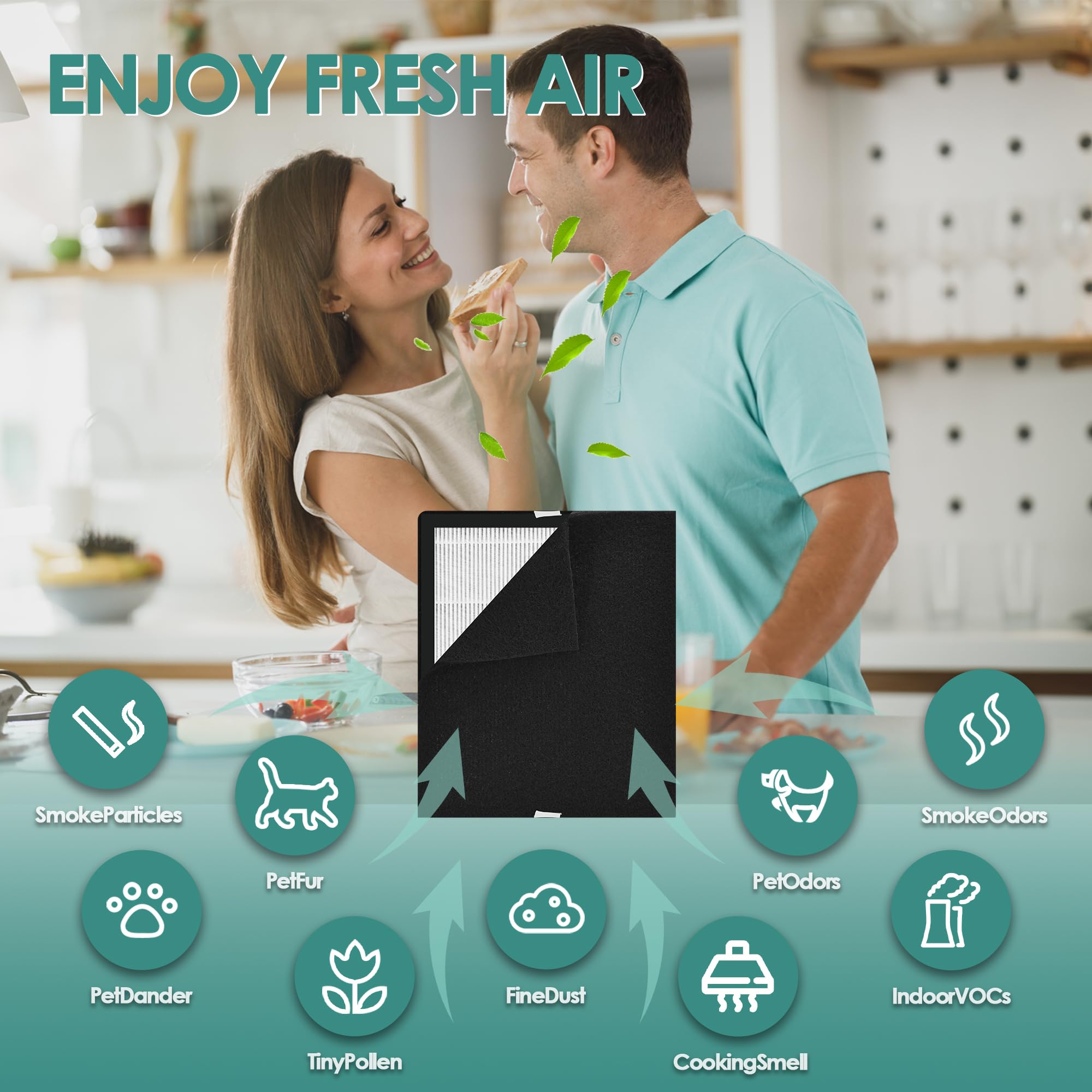 Idylis Air Purifier Replacement Filter A For Filtrete Fap C01 A And Idylis Ac 2119 Iap 10 100 Iap 10 150 Iapc 40 140 Air Purifie