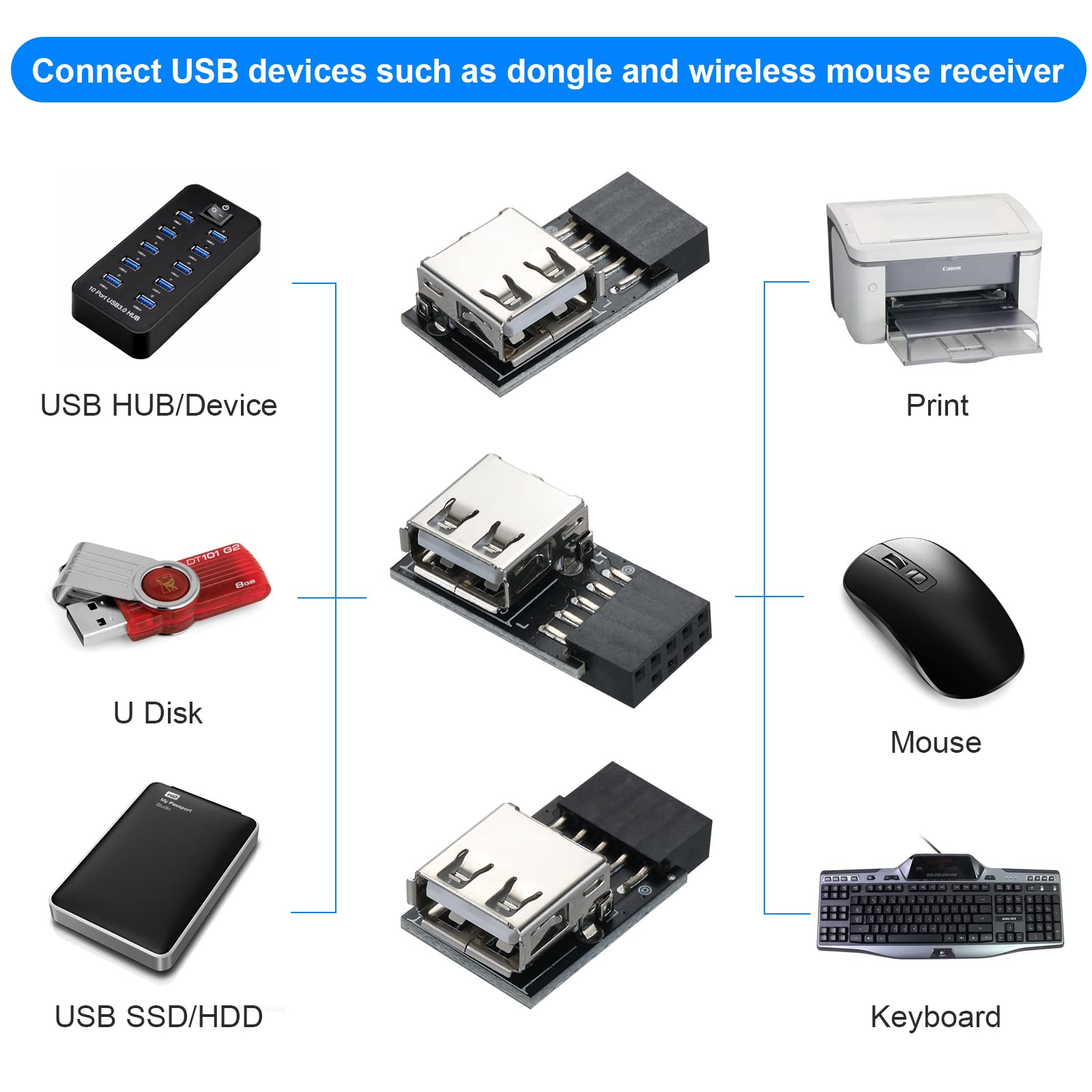 Mzhou Usb 2.0 9Pin/10Pin Front Panel Header Usb 9Pin To Type A Adapter
