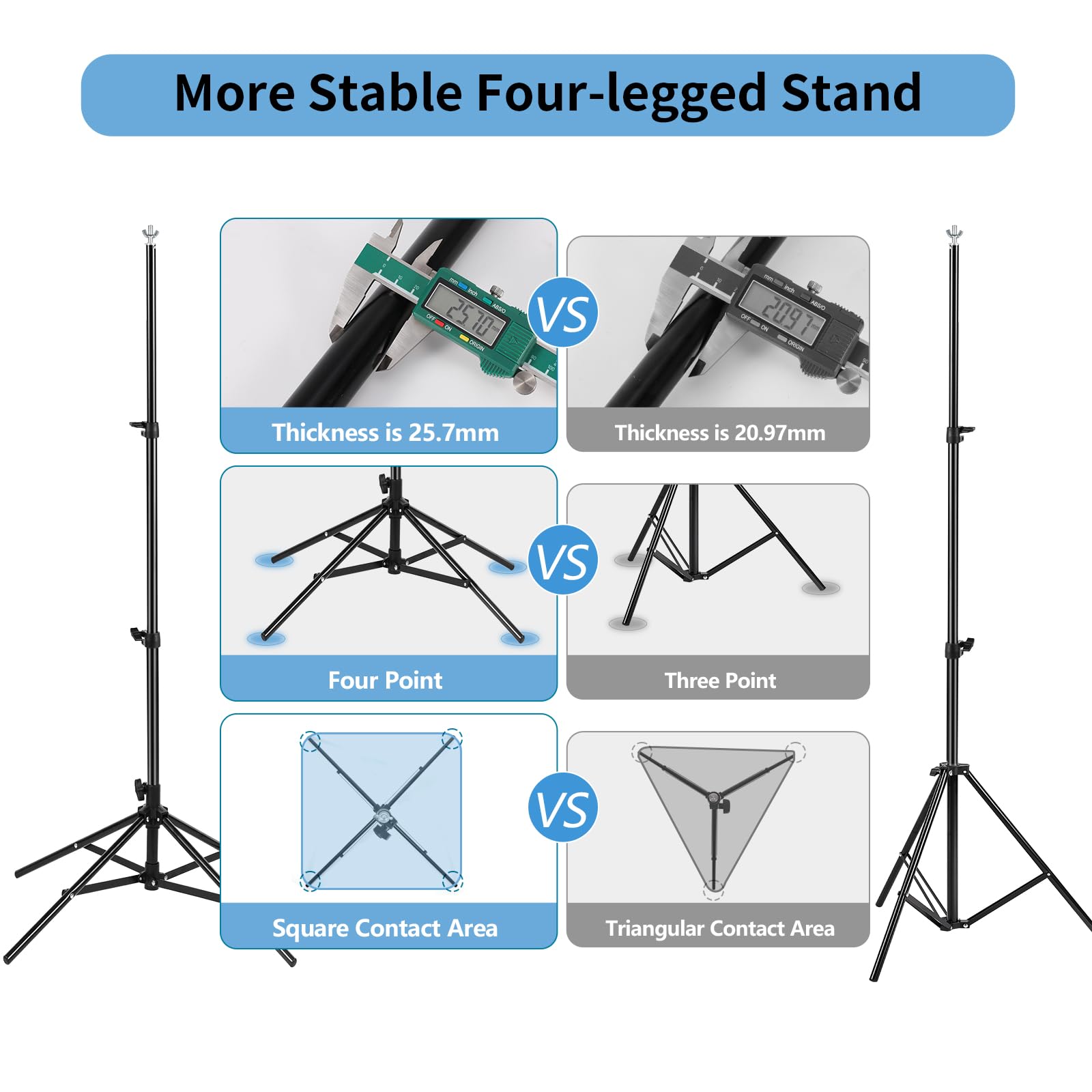 Four Legged Backdrop Stand 6.5X10Ft, Adjustable Video Studios Photo Backdrop, High Stable Backdrop Stand For Parties, Weddings,