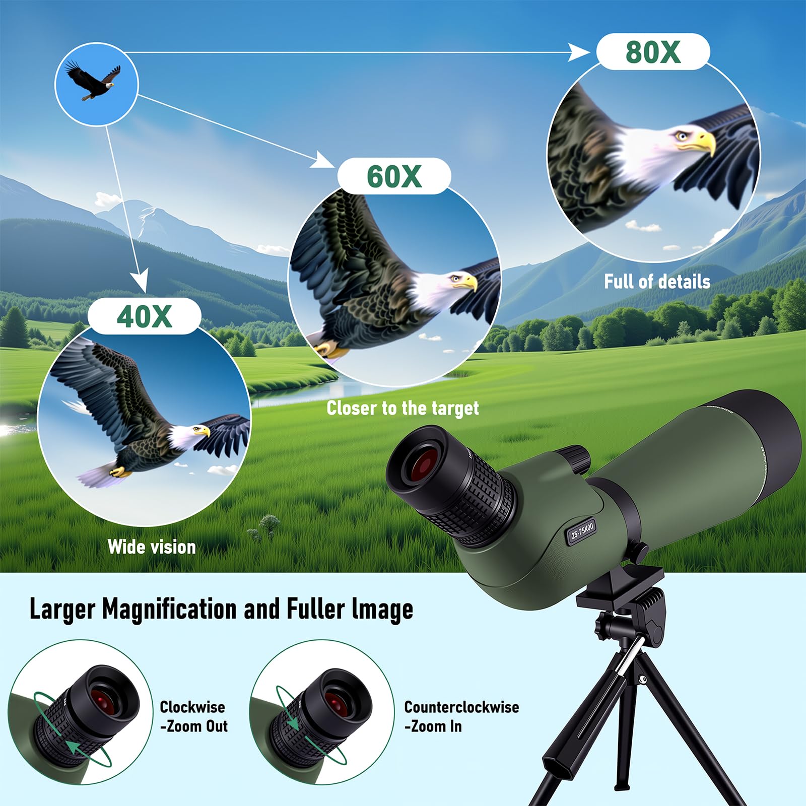 Spotting Scope 25-75X80 Hd With Tripod Carrying Pouch And Quick Cell Phone Holder, Clear Image With Bak4 Prism Spotting Scopes F