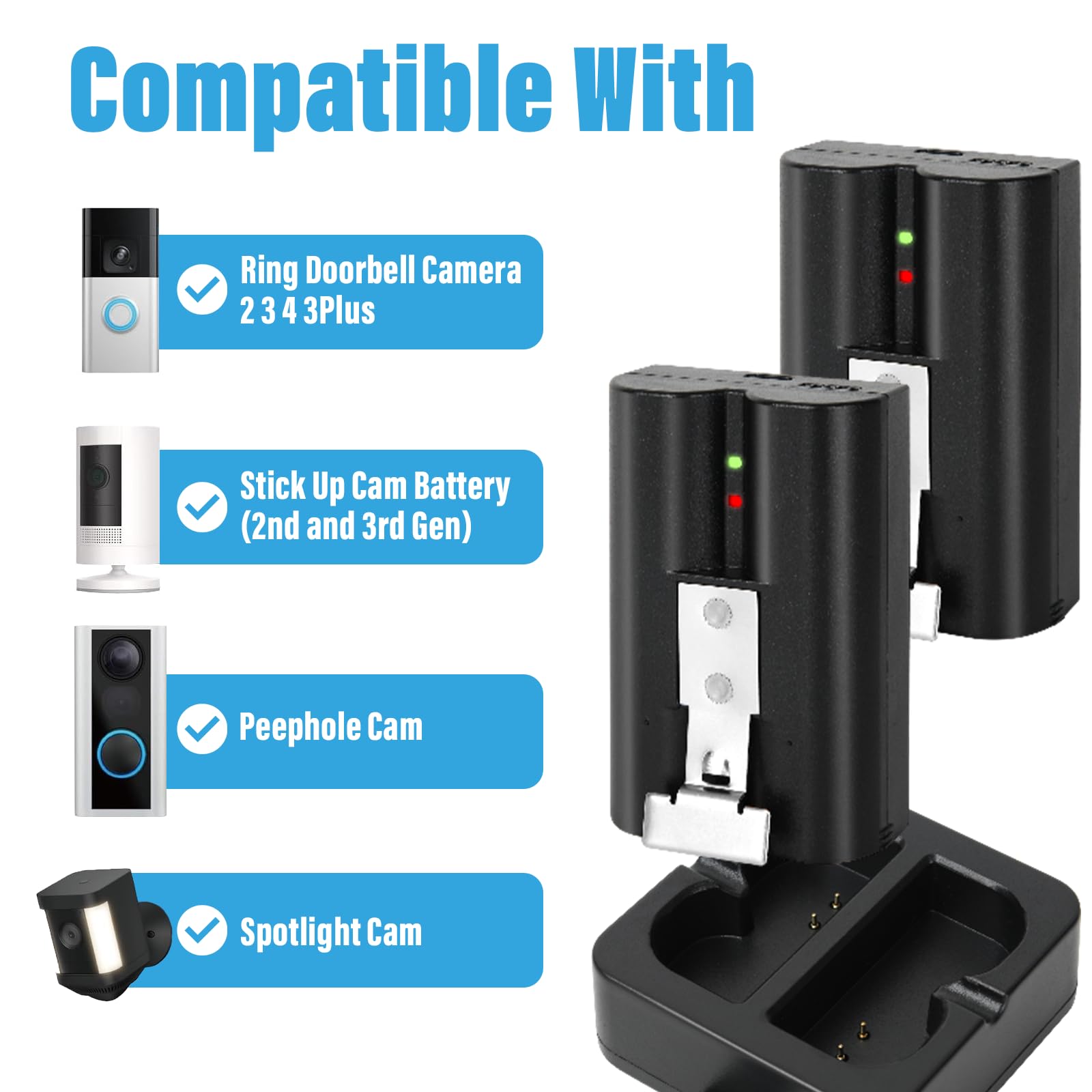2Sets Battery And Usb Charging Station Replacement Compatible With Ring Doorbell Camera 1 And 2, Spotlight Camera And Stick Up C