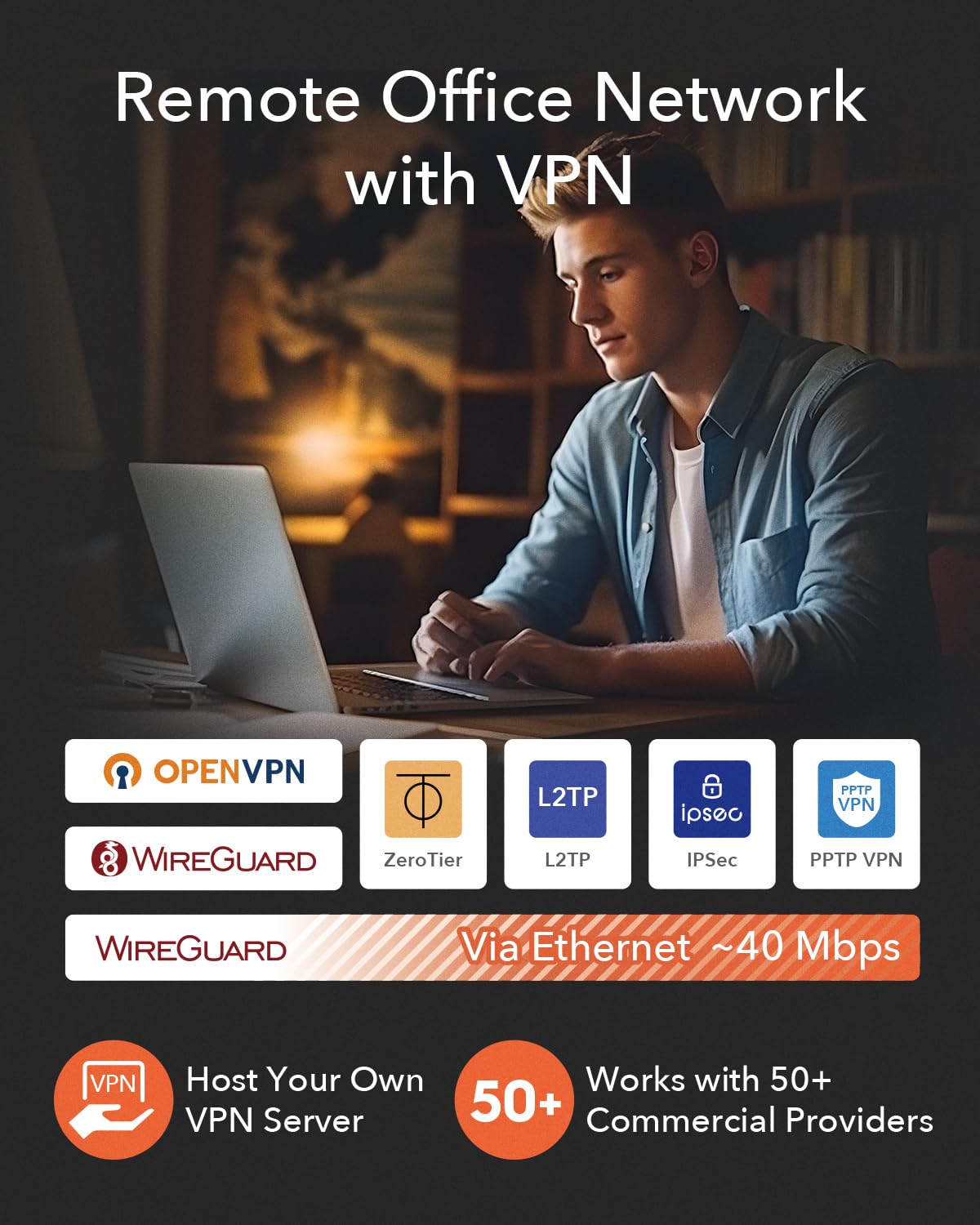 Cudy Ac1200 Pocket Sized Wi Fi Travel Router, Extender/Repeater For Hotel&Public Network, Wisp, Vpn Client And Server, Usb,Tr120