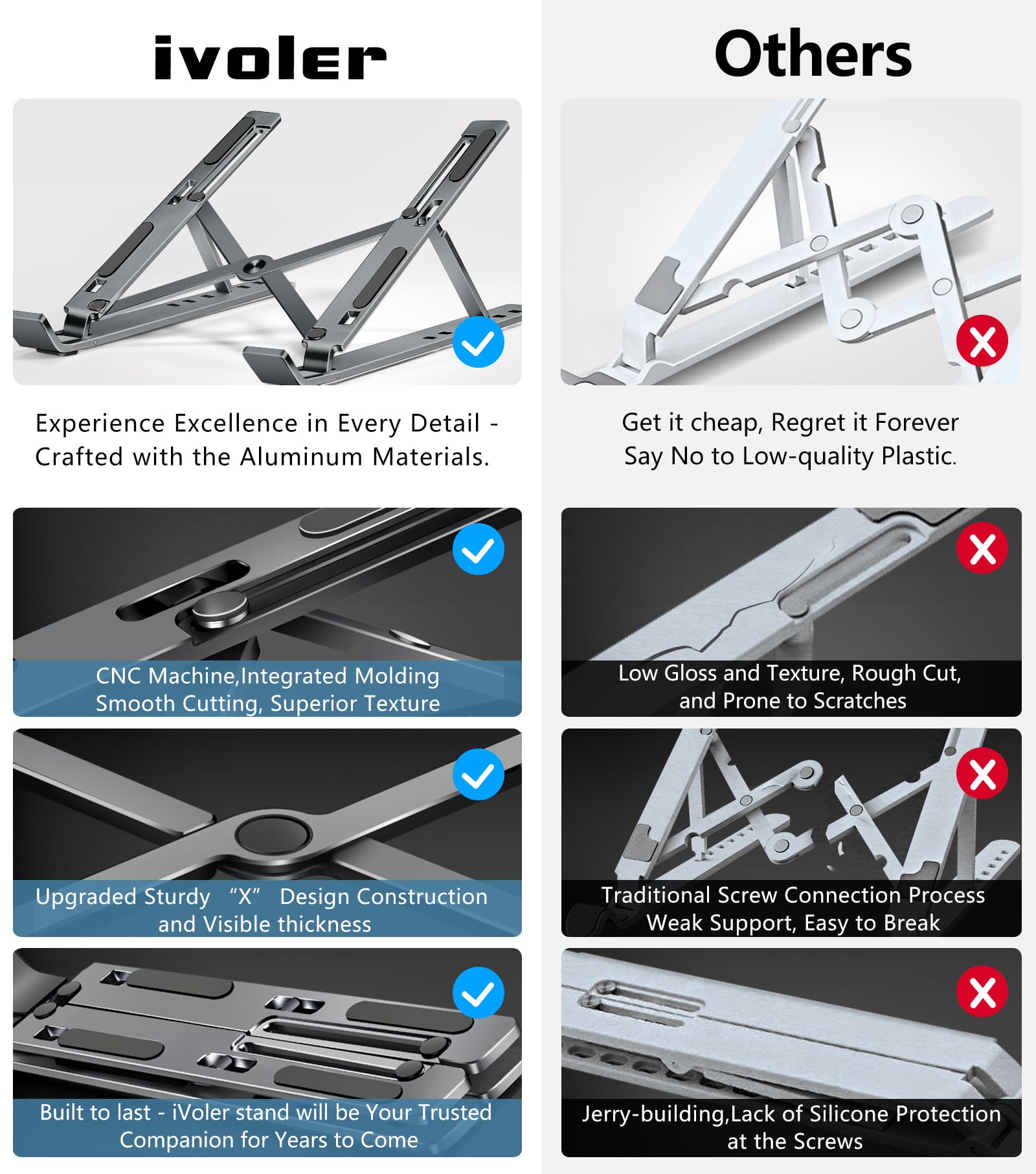 Ivoler Laptop Stand, Laptop Holder Riser Computer Tablet Stand, 6 Angles Adjustable Aluminum Ergonomic Foldable Portable Desktop Holder Compatible With Macbook,Ipad, Hp, Dell, Lenovo 10 15.6� Gray
