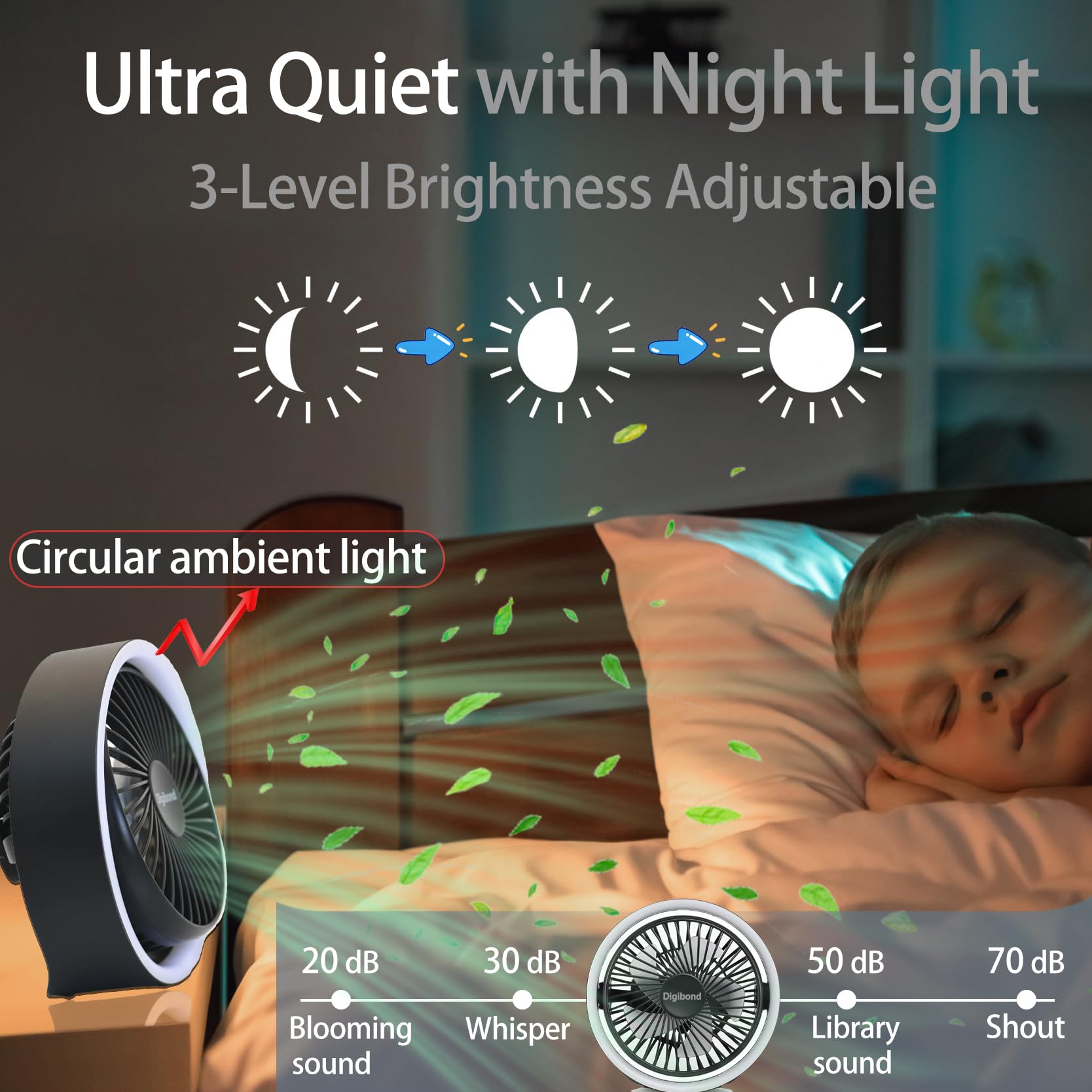 Digibond Mini Desk Fan, Battery Powered Fan, 3 Speed 5.3In Strong Airflow Quiet Small Fans For Bedroom With Led Night Light Air