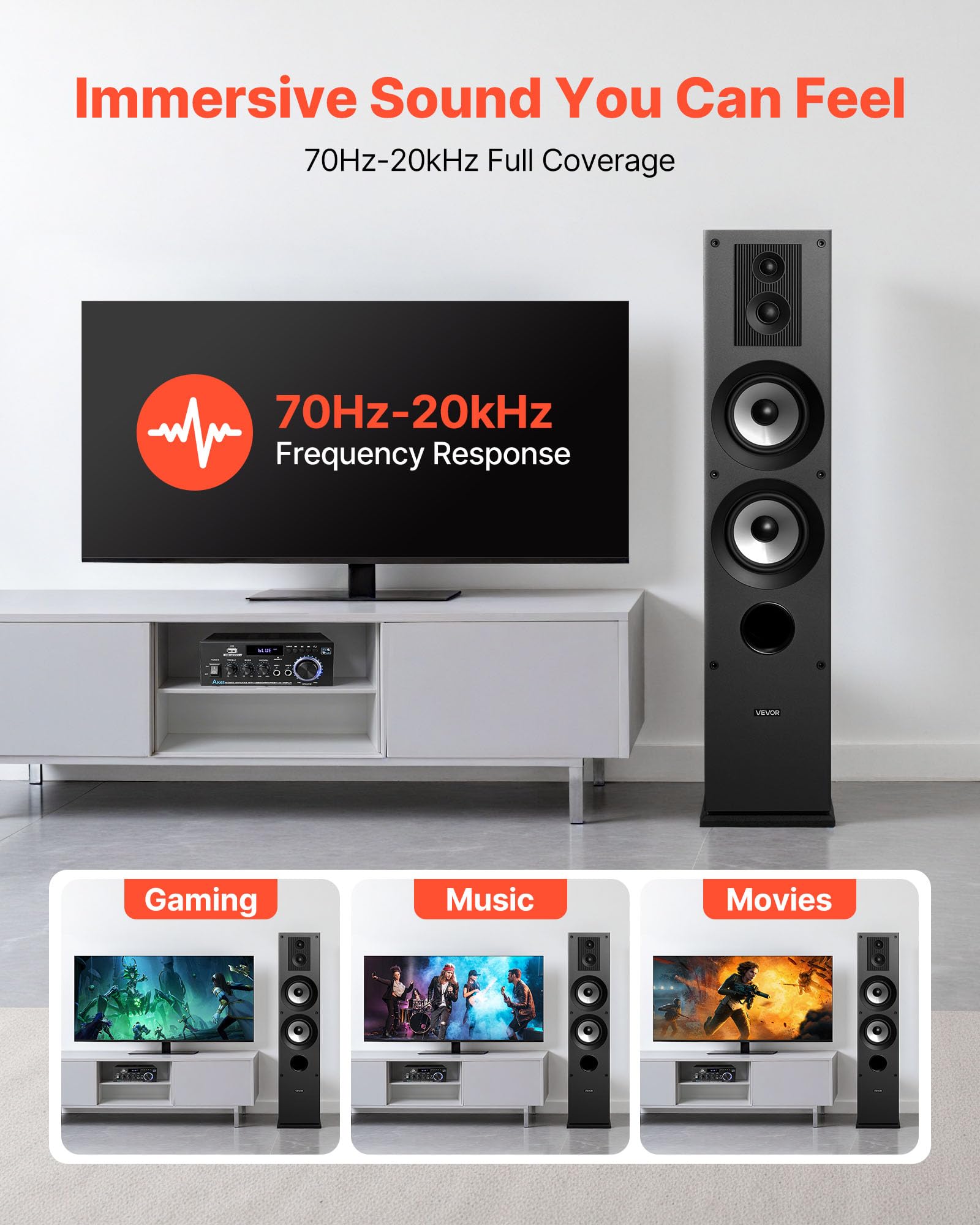 Vevor Passive Floorstanding Speaker, 3-Way, Floor-Standing Tower Speaker With 0.75 In & 1 In Tweeter, 5.25 In Woofers, 145W Peak