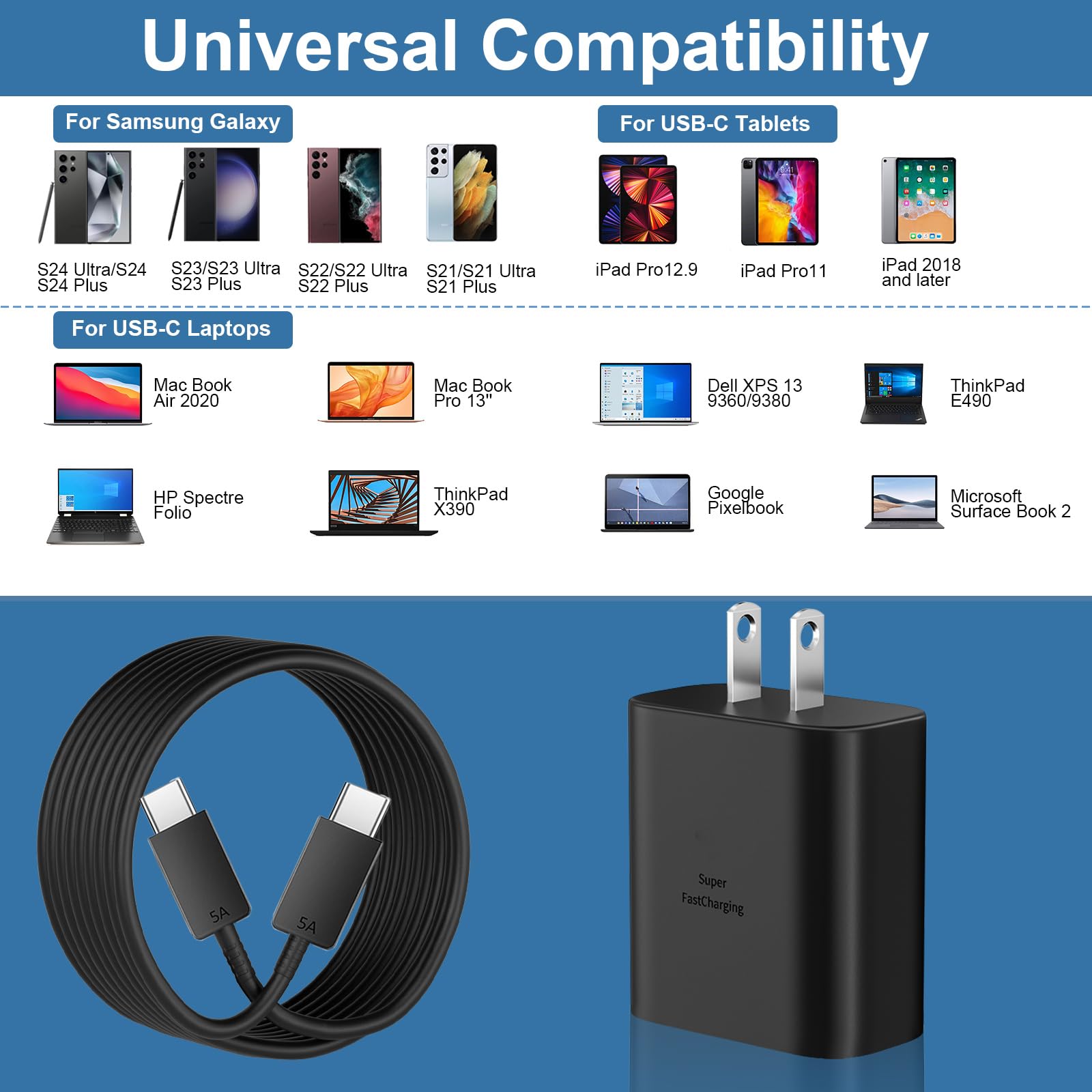 45W Usb C Fast Charger Block, Super Fast Type C Wall Charger For Samsung Galaxy S23 Ultra/S23/S23+/S22 Ultra/S22/S21/S20/Note 10