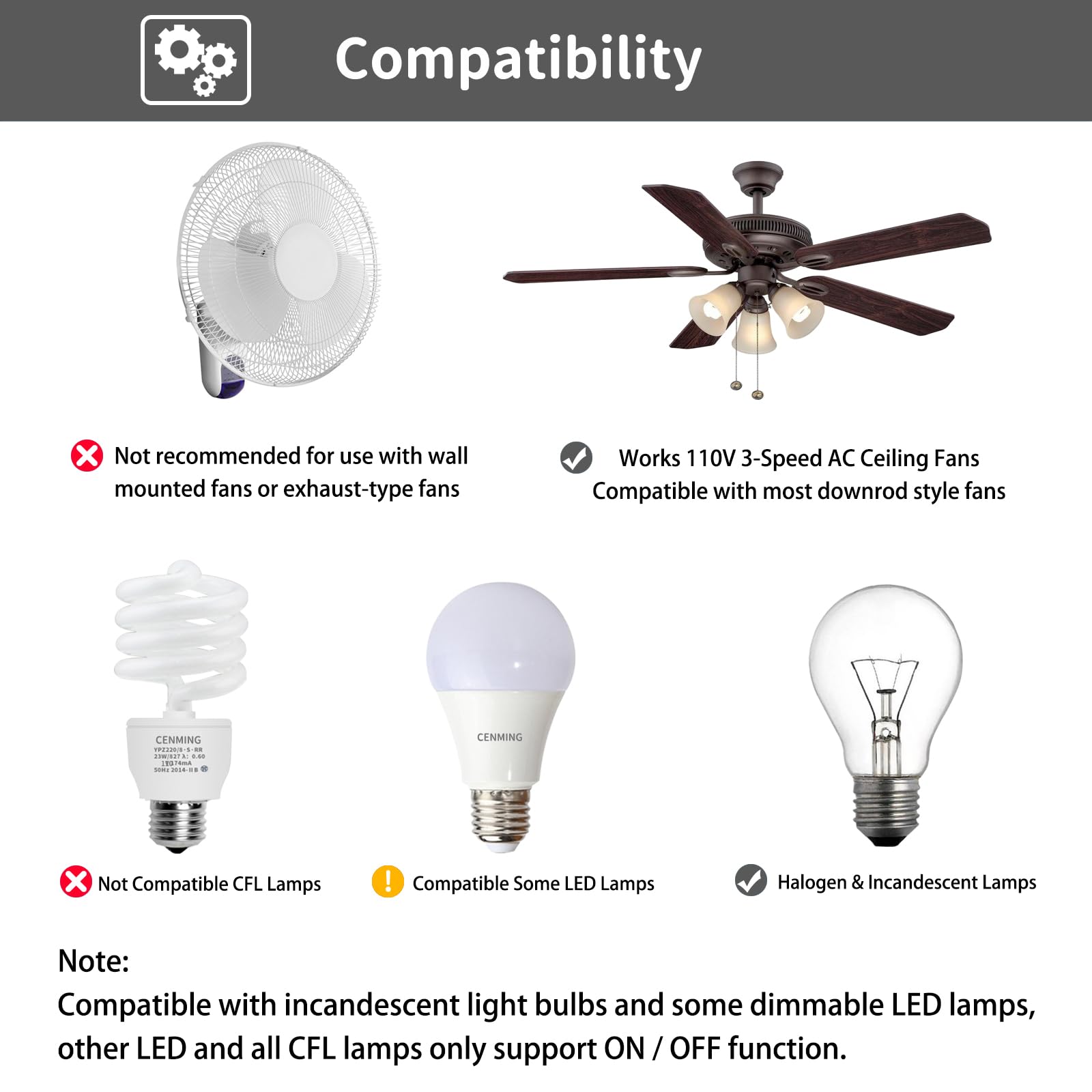 Cenming Universal Ceiling Fan Remote Control Kit Replacement For Harbor Breeze Hampton Bay Hunter Litex, 3 Speed Light Dimmer, W