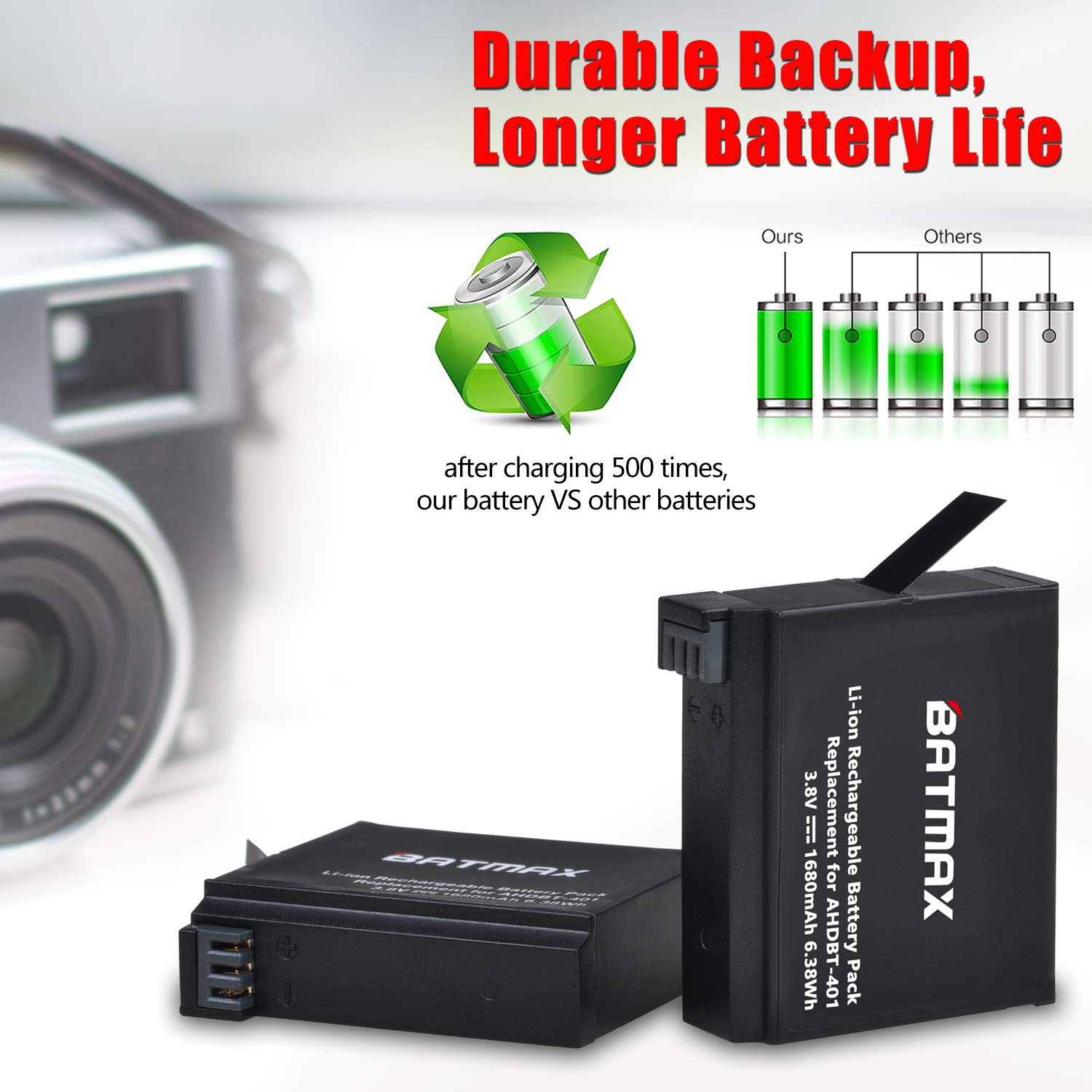 Batmax 4 Pack High Capacity Go Pro Camera Hero 4 Replacement Batteries For Gopro Hero4, Ahdbt 401 Battery Accessory