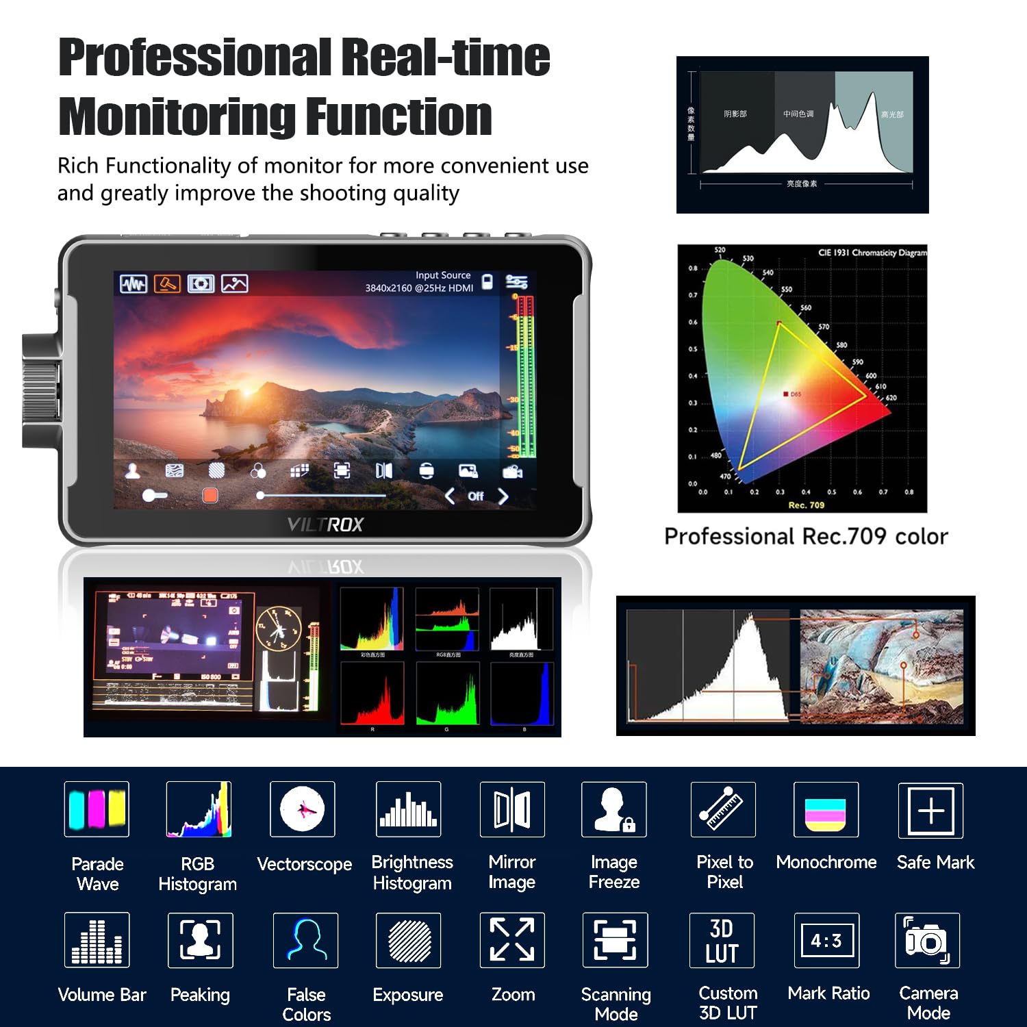 Viltrox Dc 550 Pro Touch Screen Dslr Camera Field Monitor 4K Hdmi, 5.5 Inch 1200 Nits Video Camera Monitor With Battery/Sunshade