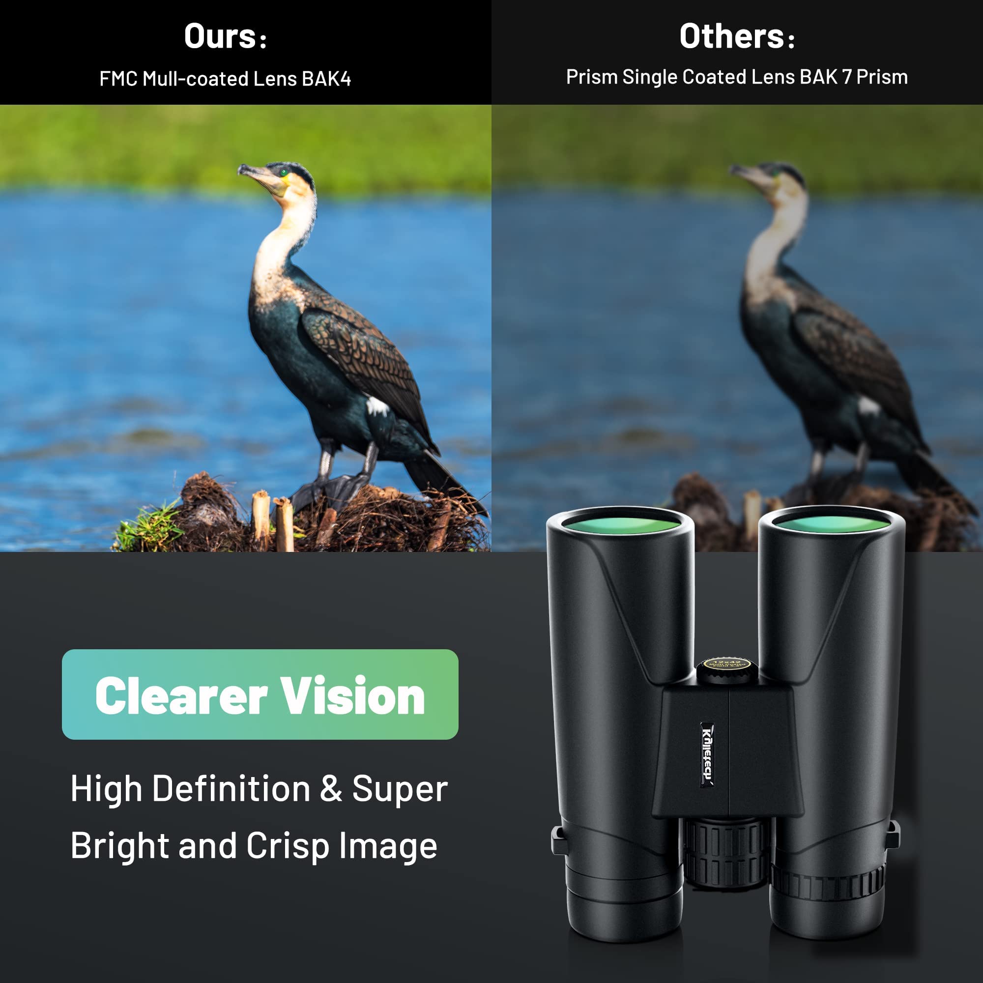 Kylietech 12X42 Binoculars For Adults With Universal Phone Adapter, Hd Waterproof Fogproof Compact Binoculars For Bird Watching,