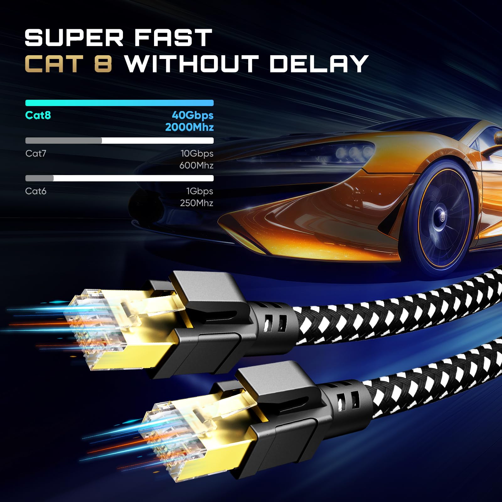 Busohe Cat 8 Ethernet Cable 65 Ft, High Speed 40Gbps 2000Mhz Braided Network Internet Cable With Gold Plated Rj45 Connector, Hea