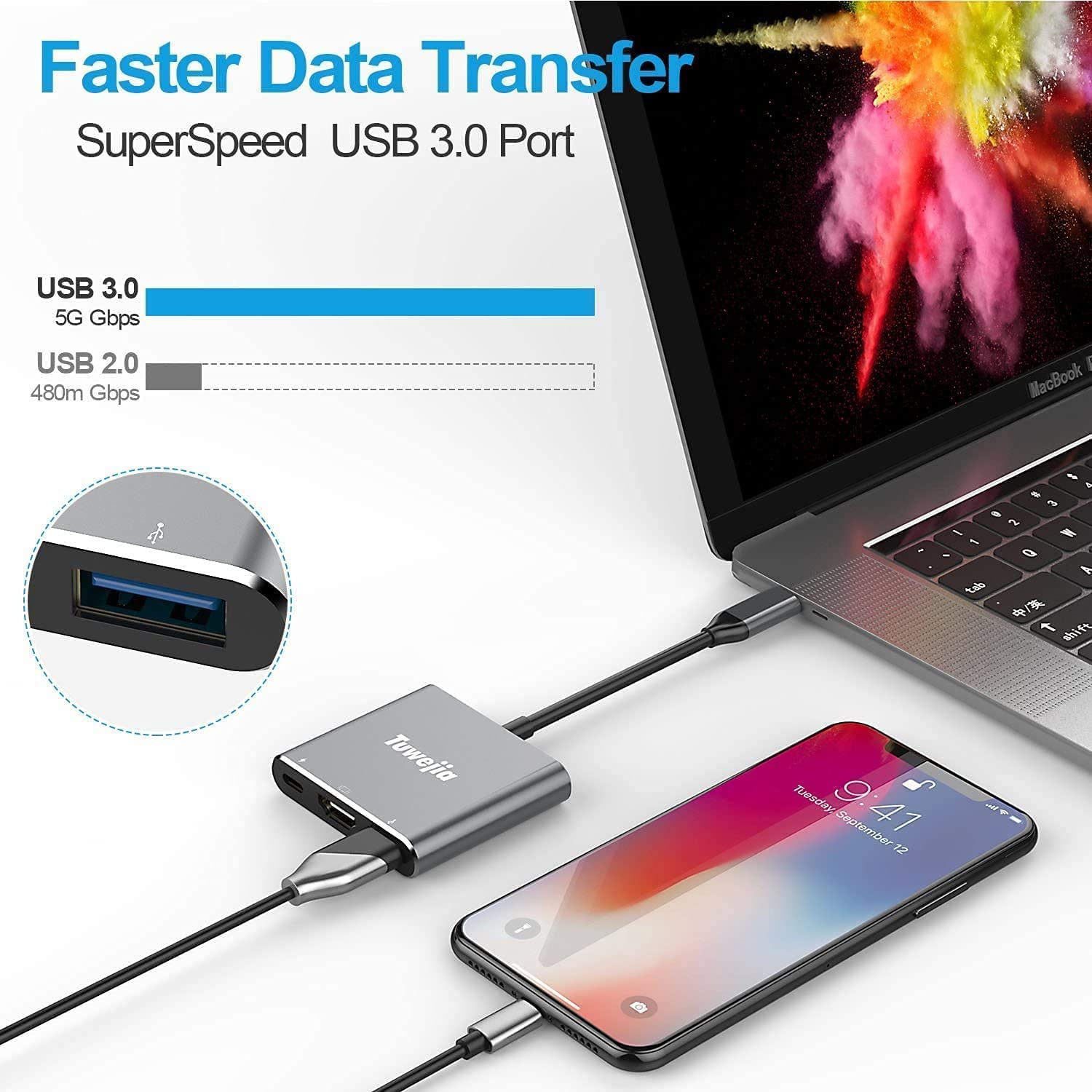 Tuwejia Usb C To Hdmi Multiport Adapter Usb 3.1 Gen 1 Thumderbolt 3 To Hdmi 4K Video Converter/Usb 3.0 Hub Pd Quick Charging Por