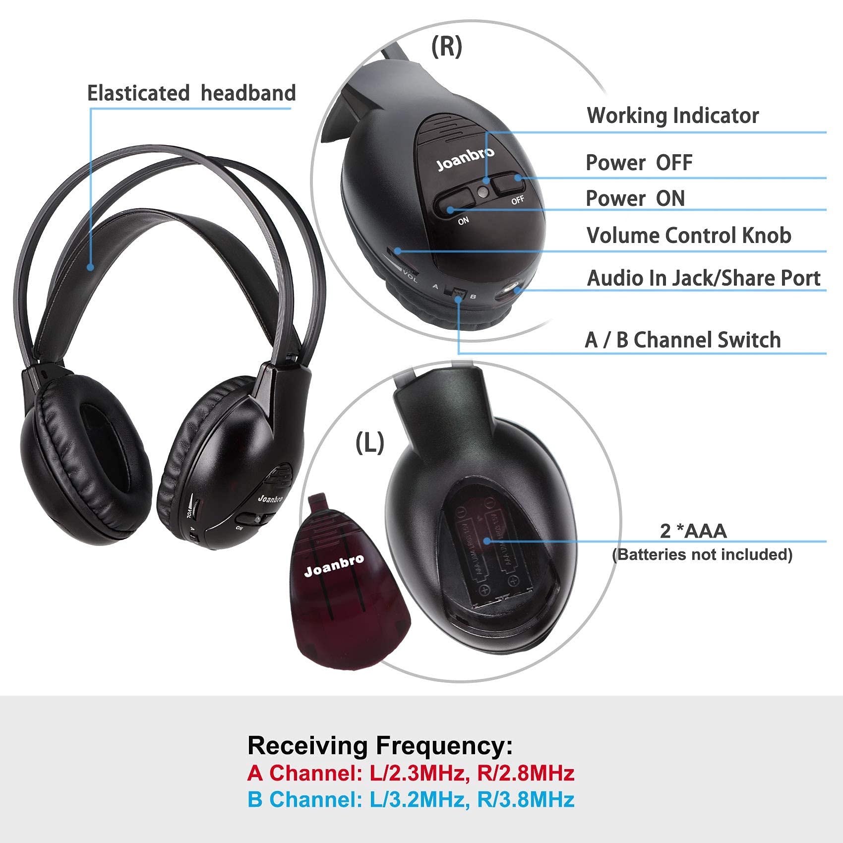 Joanbro Ir Wireless Headphone For Uconnect Ves, Town & Country, Pacifica, Odyssey, Grand Caravan, Durango, Tahoe, Suburban, Acad