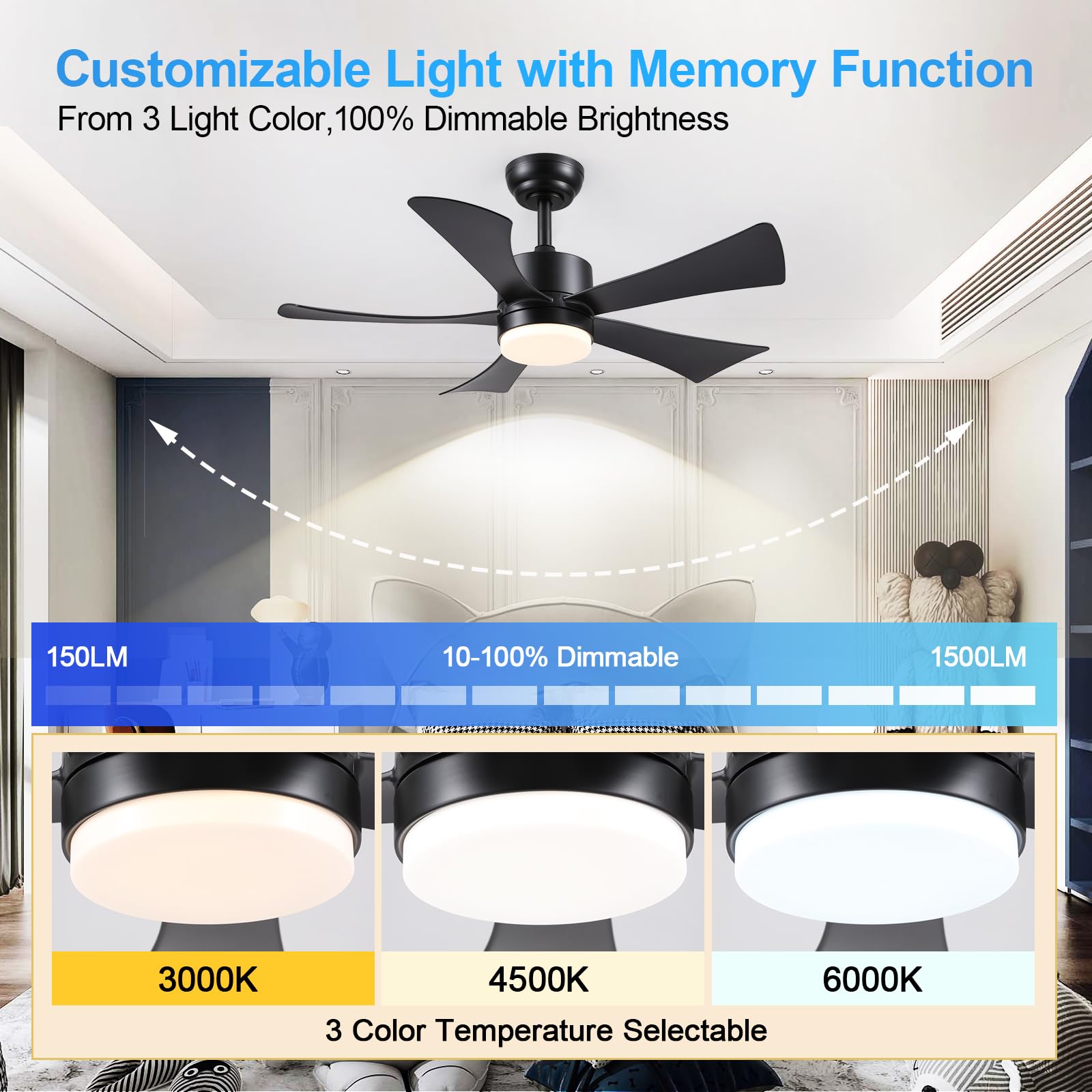 42 Inch Ceiling Fans With Lights, Modern Black Ceiling Fan With Remote Control App, Dc Motor Quiet, 3Cct Dimmable Memory, Led Sl