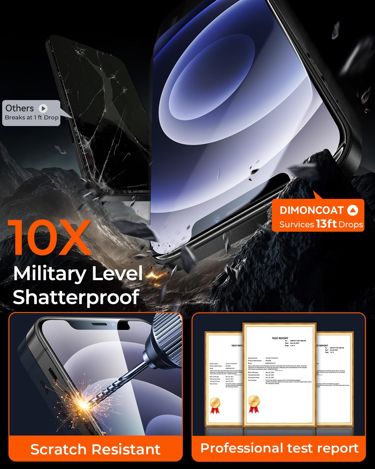 Dimoncoat 4 Pack Screen Protector Compatible With Iphone 12/ Iphone 12 Pro [Auto Alignment Kit] [10X Military Protection] For 12