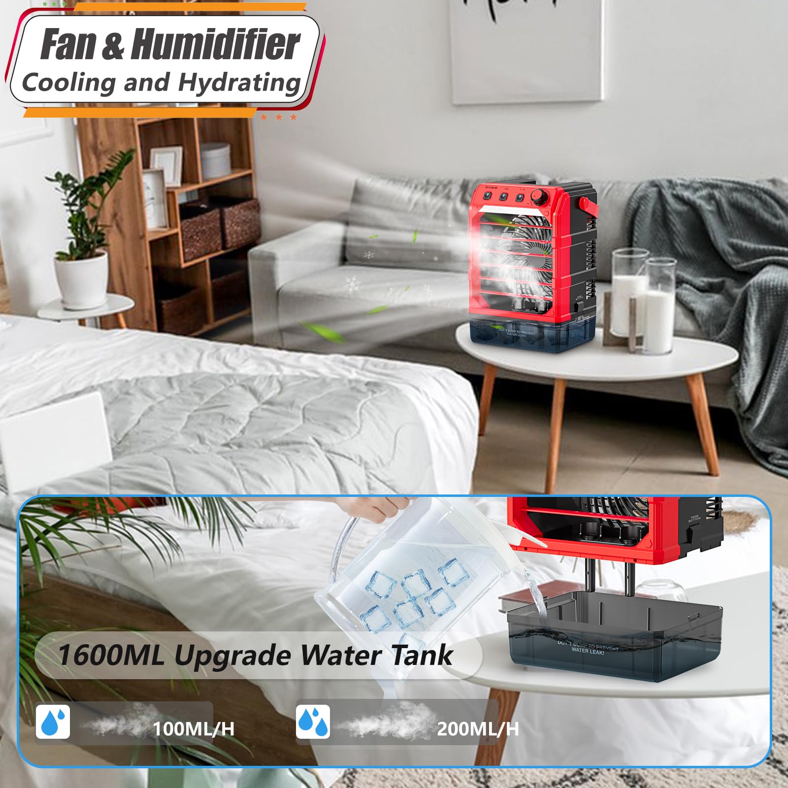 Rozlchar Portable Cooling Fan Compatible For Milwaukee 18V Battery(No Battery) W/Usb Input Powered, Outdoor Camping Fan W/Mist,