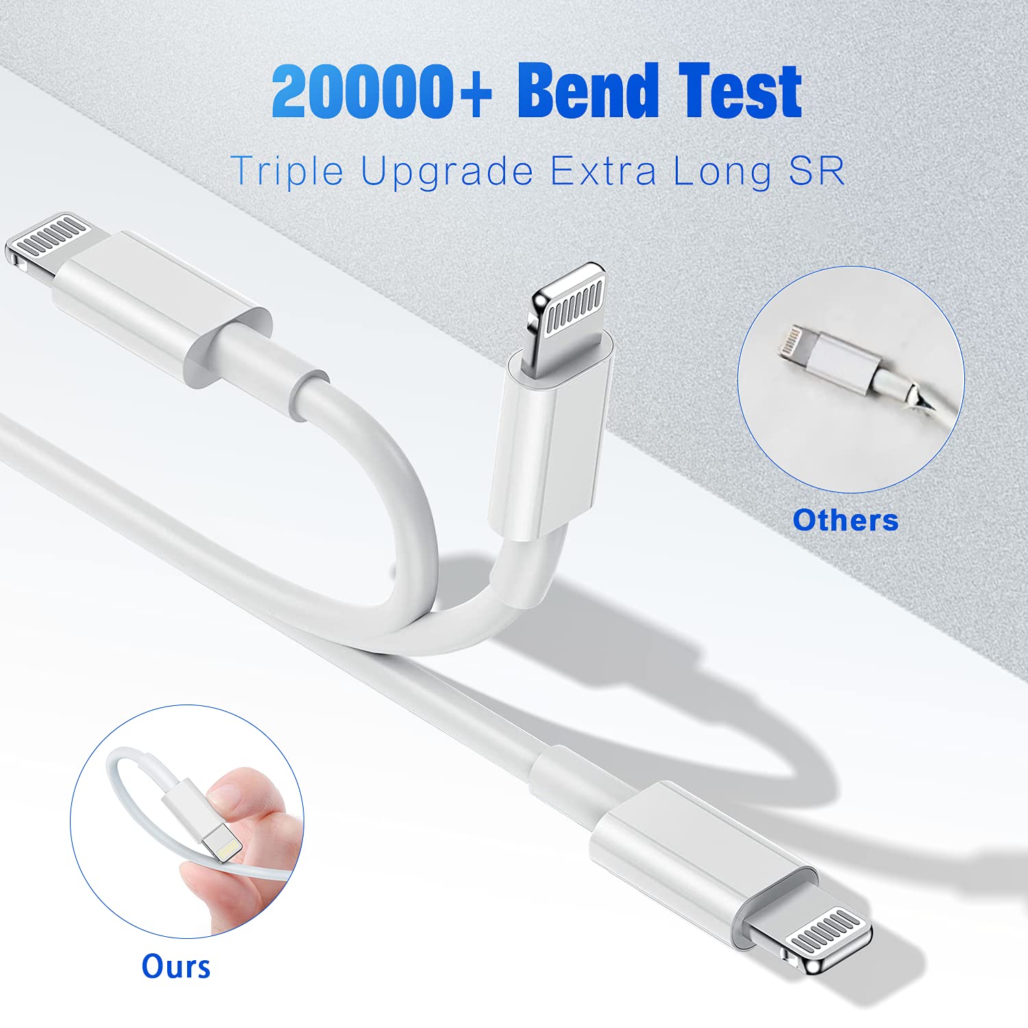 Iphone Charger Cable,Lightning To Usb A Mfi Certified Cord 4Pack [3/3/6/6Ft] Fast Charging Cord Compatible Iphone Iphone 12/12 Pro/Max/11/11Pro/Xs/Max/Xr/X/8/8Plus/7/6S/6/Plus/Ipad Air White