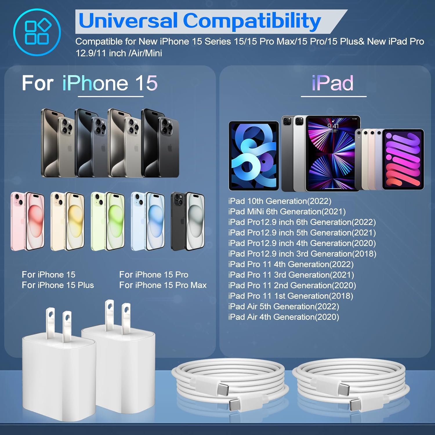 2Pack Usb C Fast Charger For Ipad Pro 12.9/11 In 2022/2021/2020/2018,Ipad 10Th,Ipad Air 4Th/5Th 10.9',Ipad Mini 6Th Generation,Ipad Charger Fast Charging Wall Charger Block With 3Ft Usb C To C Cable