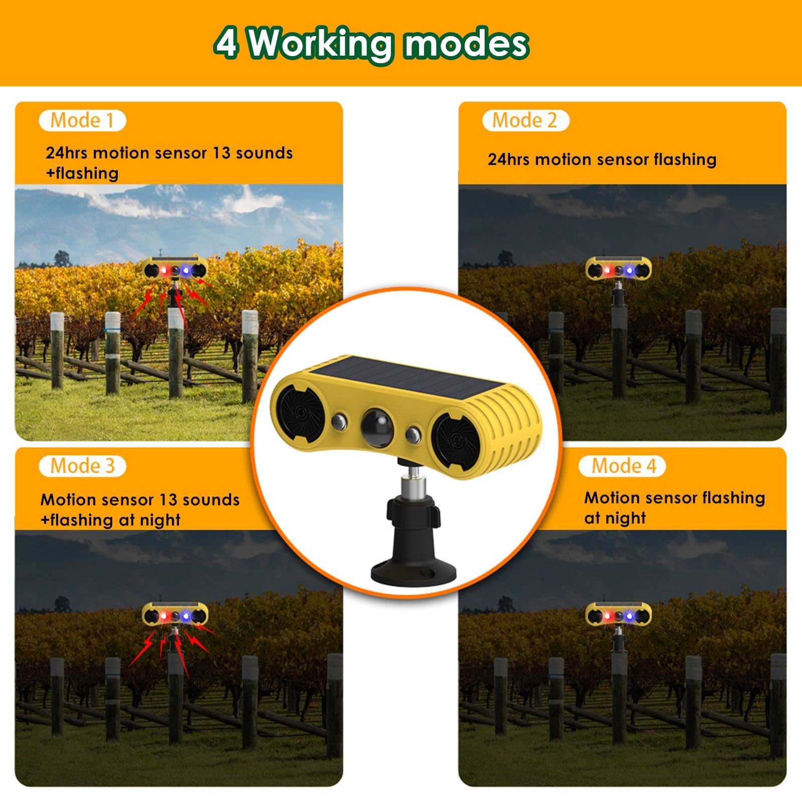 Hulppre Solar Outdoor Motion Sensor Alarm-13 Sounds Including Dog Barking&Gunshot,2 * 130Db Loud Noise Maker,4 Modes,Red&Blue Mo