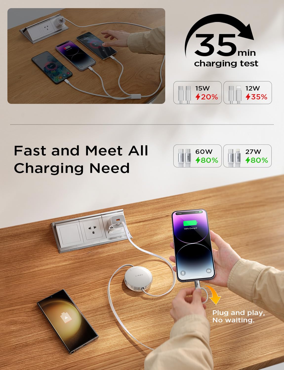 Lisen 5 In 1 Fast Charging Retractable Cable For Iphone, Ipad, Samsung   60W Charger With Usb C/A Ports For Phones, Tablets