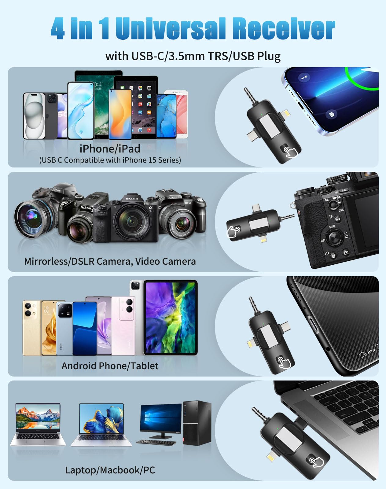 Gicorino Wireless Lavalier Microphones, 4 In 1 Universal Receiver For Android Iphone Ipad Laptop & Camera, Usb C, Wireless Mini