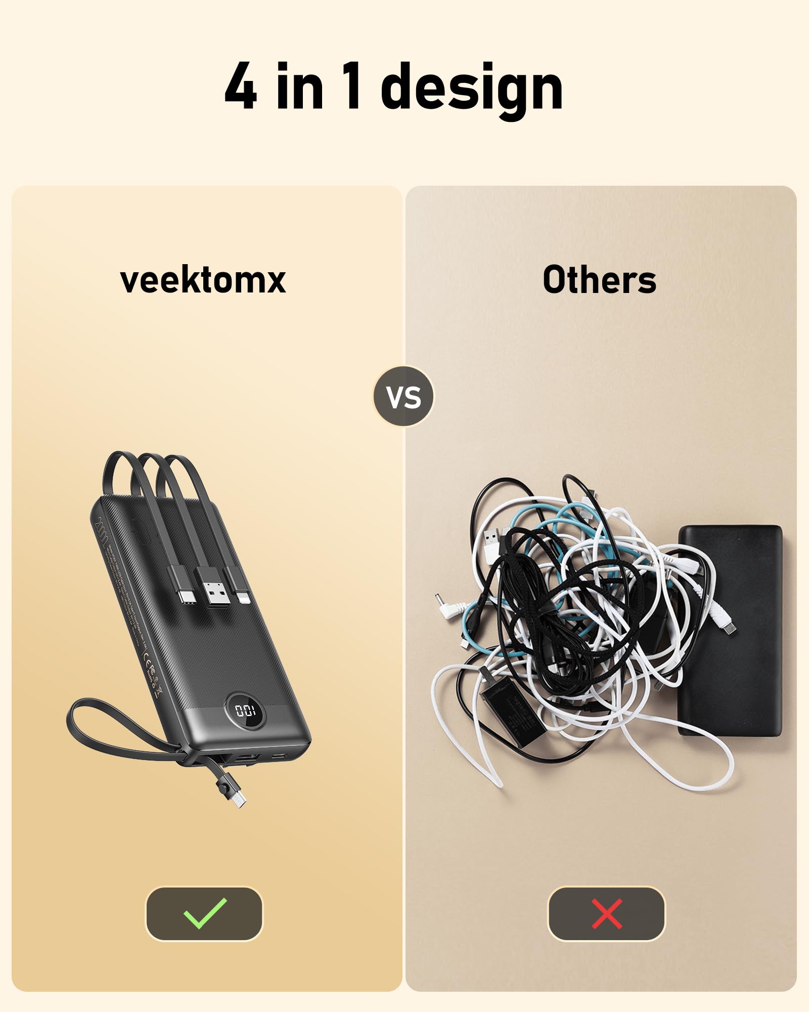 Veektomx Power Bank With Built In Cables 20000Mah, Portable Charger For Iphone, Usb C Led Display External Battery Iphone Charge