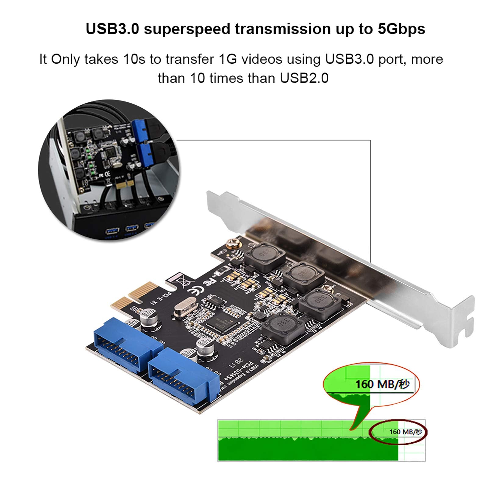 Pci E To Usb 3.0 Expansion Card Pci E To Usb 3.0 19 Pin 2 Port Adapter 5Gbps Super Fast Pciexpress Support Winxp, Win7, Win8, Wi