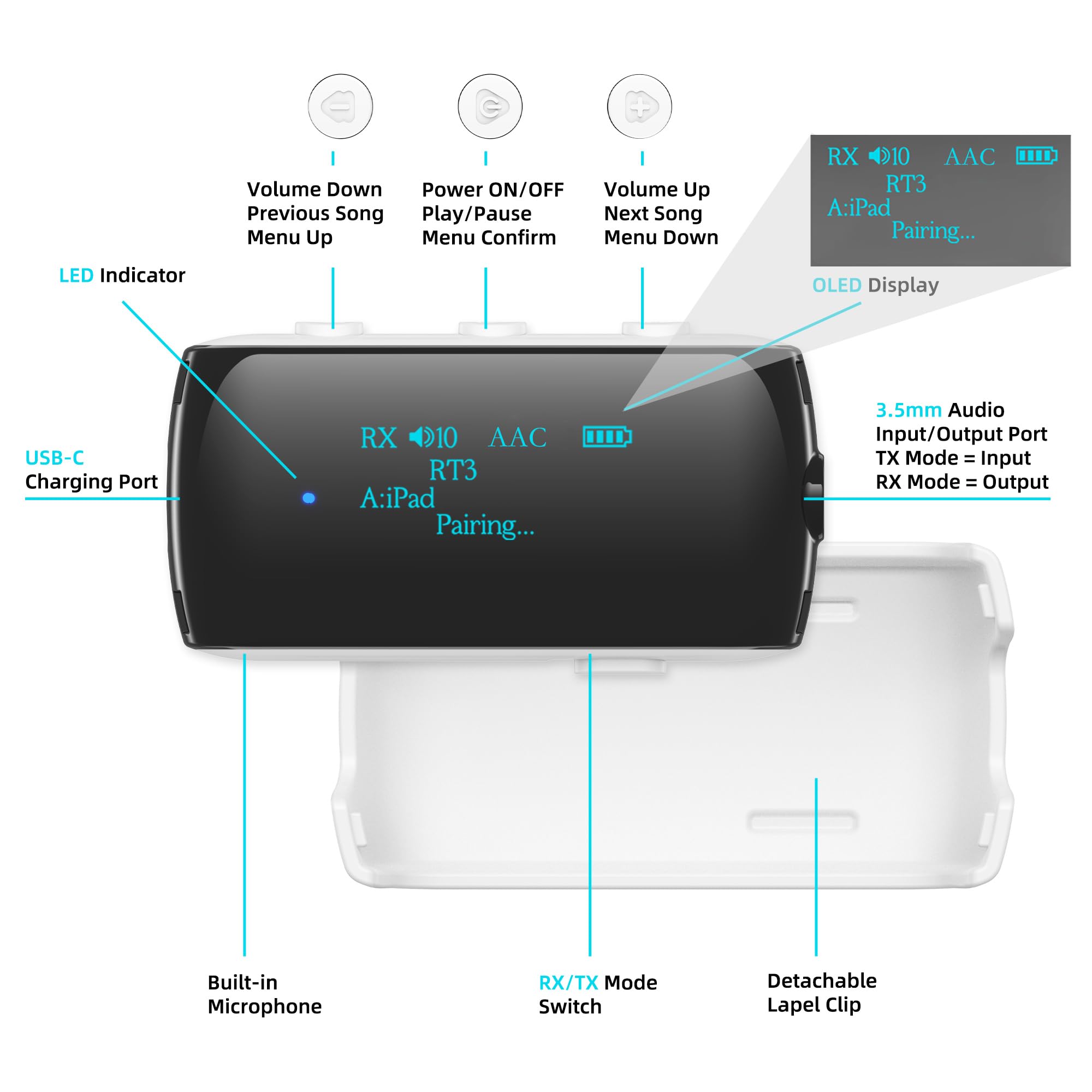 Yocowoco Bluetooth Transmitter Receiver For 2 Airpods/Headphones, Flight Bluetooth 5.2 Adapter For Airplane, Tv, And Gym With A