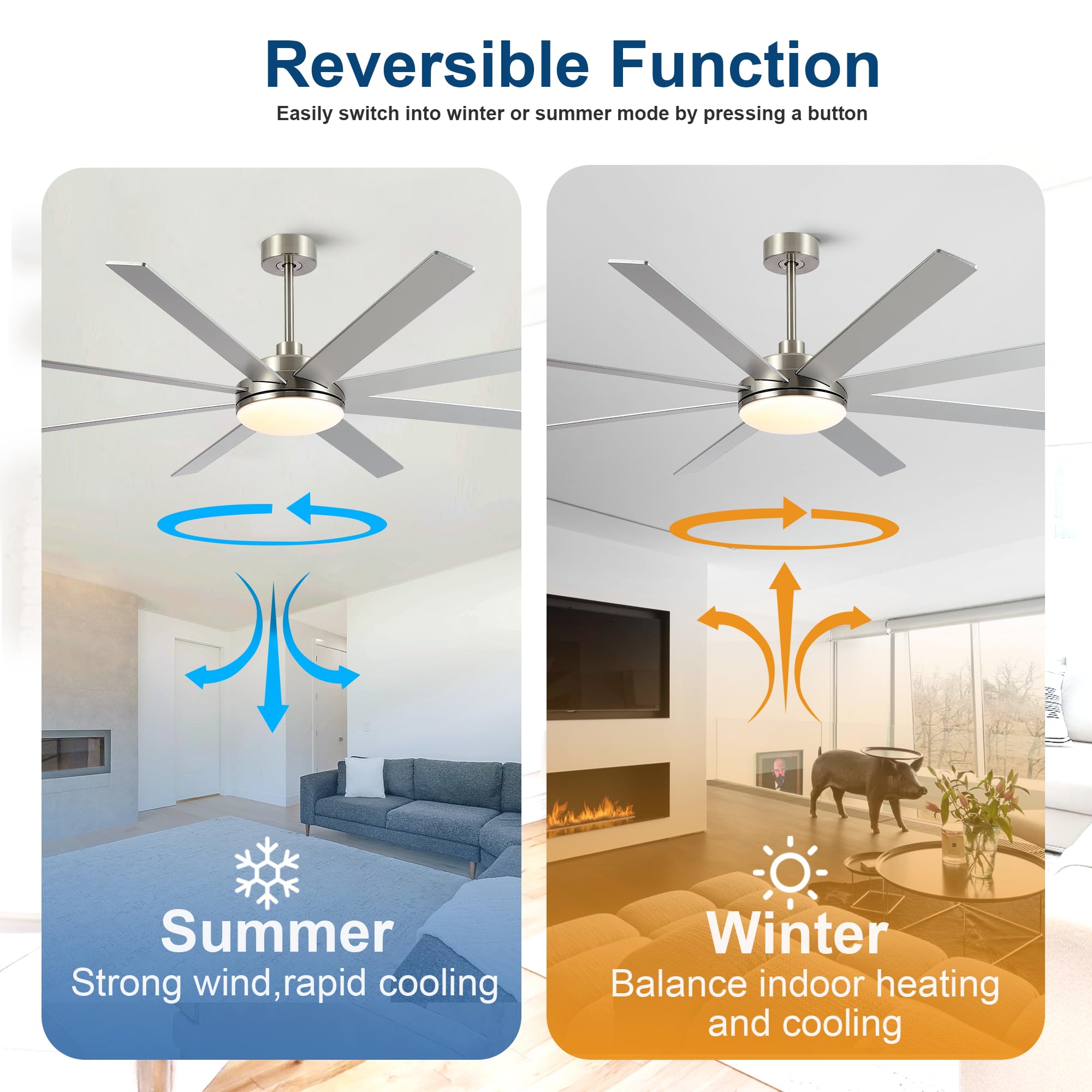 72 Inch Large Ceiling Fans With Lights And Remote, Quiet Modern Brushed Nickel Ceiling Fan For Indoor Or Outdoor Patio, 6 Speed
