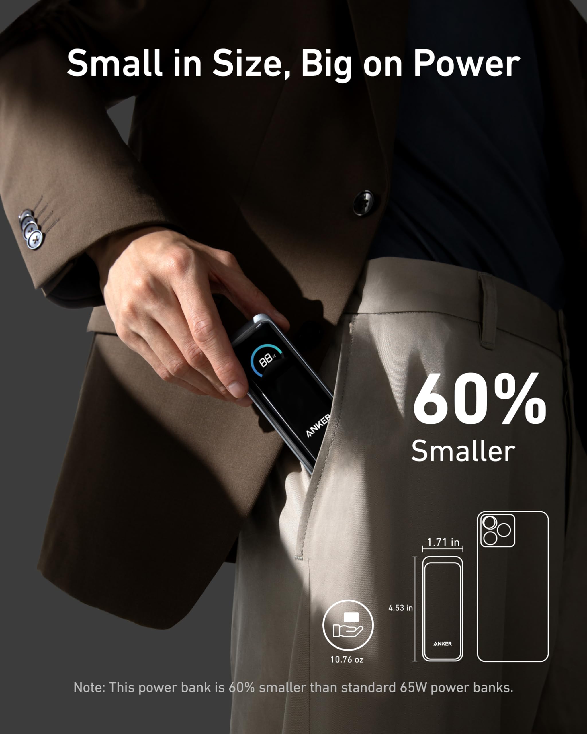 Anker Prime Power Bank, 9,600Mah Battery Pack With 65W Output, Built In Ac Plug, Supports Pd 3.0 And Pps, 30W Fast Recharging, S