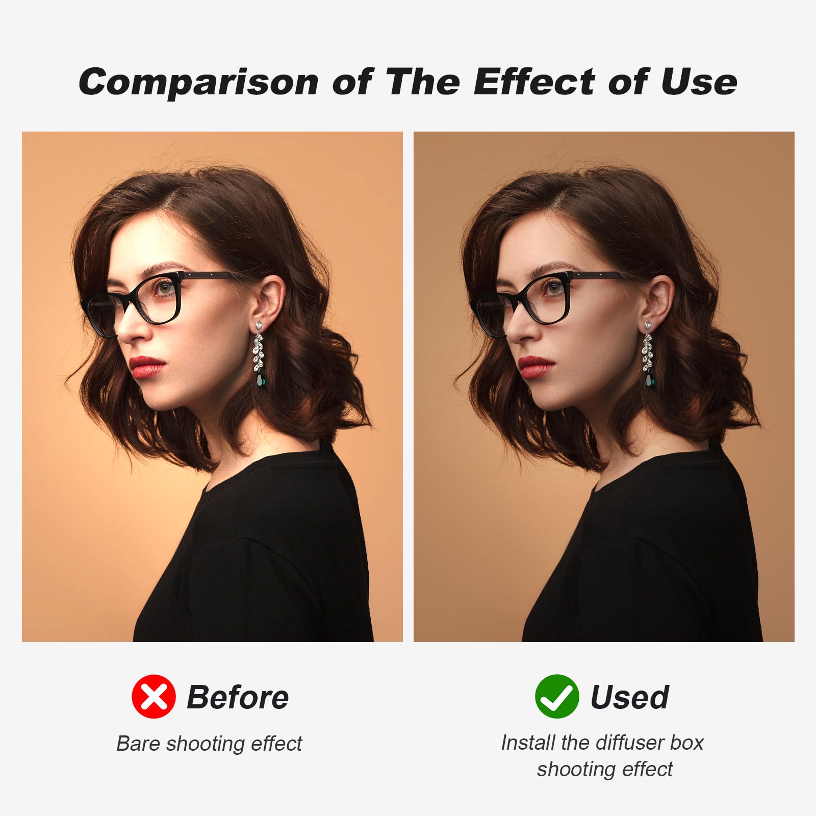 Soonpho 3Pcs Flash Diffuser, White Bounce Light Diffuser Kit Compatible For Godox, Canon, Nikon, Sony, Olympus, Fuji Hot Shoe Mo