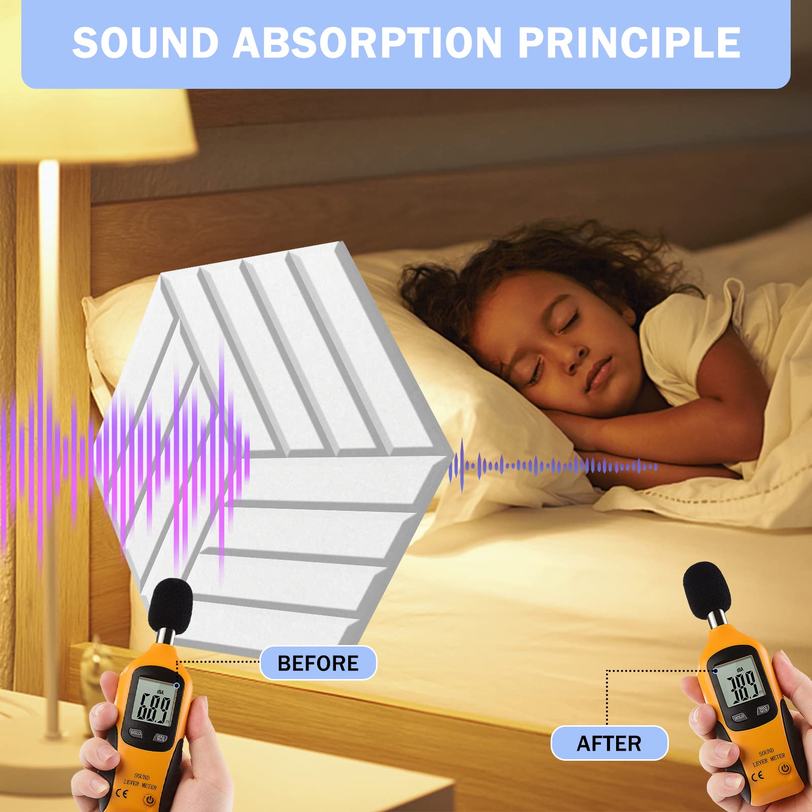 Shjade 12 Pack Acoustic Panel Self Adhesive, 14'' X 12'' X 0.4''High Density Sound Proof Padding, Hexagon Sound Proof Insulation