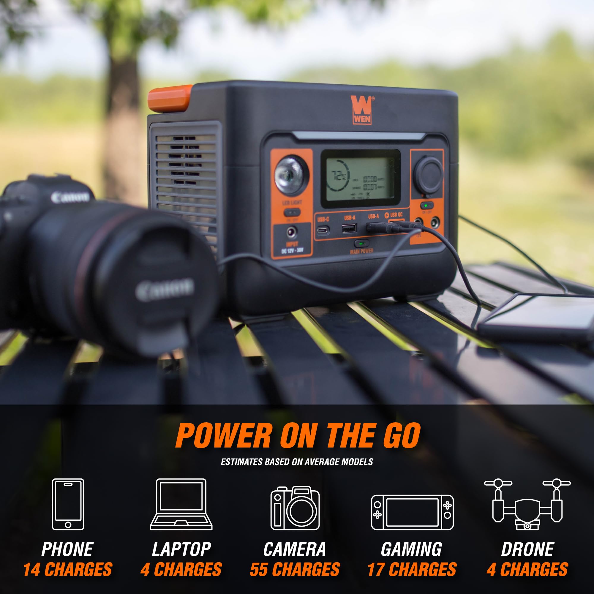 Wen 300 Watt 269Wh Lithium Ion Power Station And Battery Powered Inverter Generator (Pp300I)