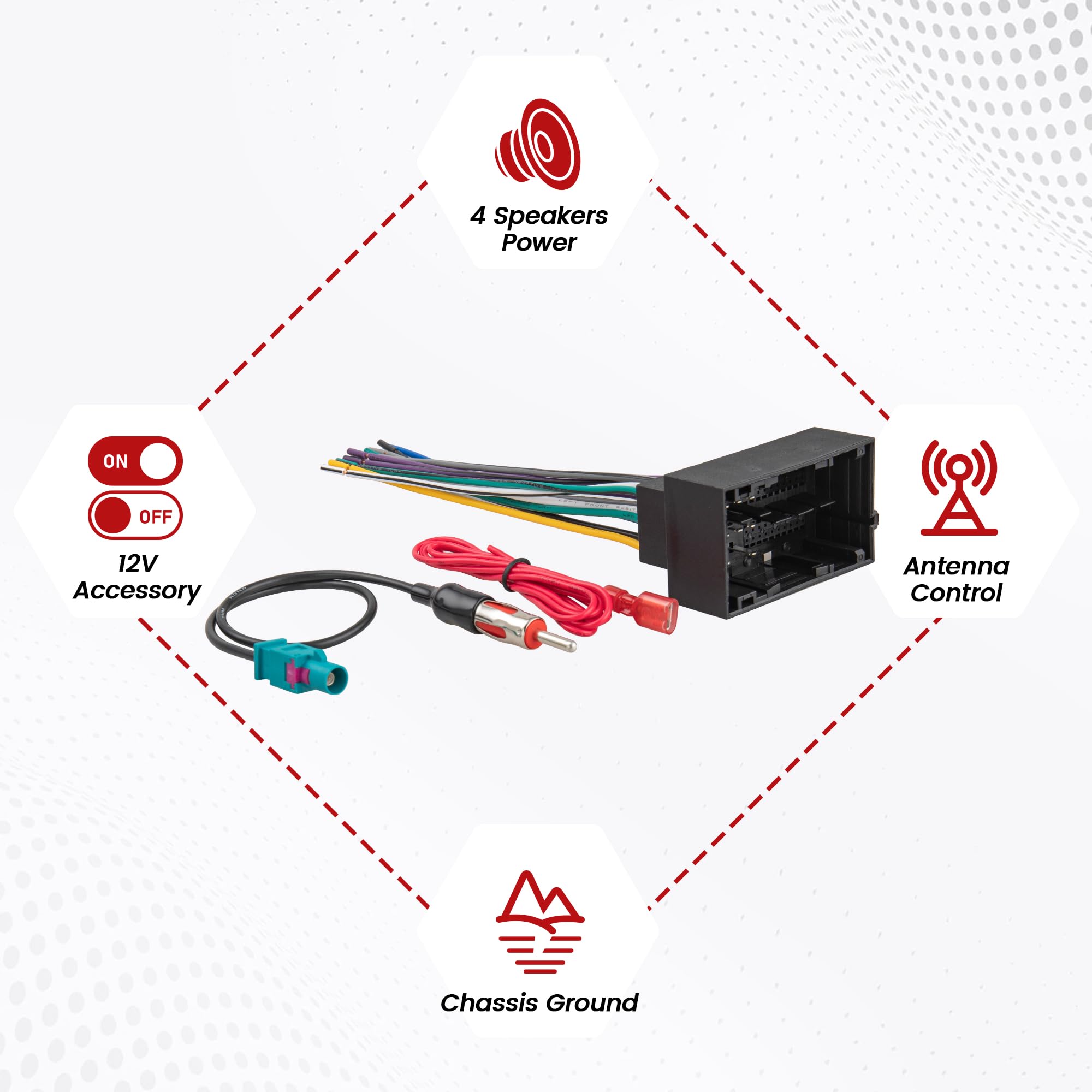 Red Wolf Stereo Wiring Harness Antenna Adapter Fit For 2013 2019 Dodge Ram, Jeep 2014 2020, Chrysler 2015 2020 Aftermarket Radio