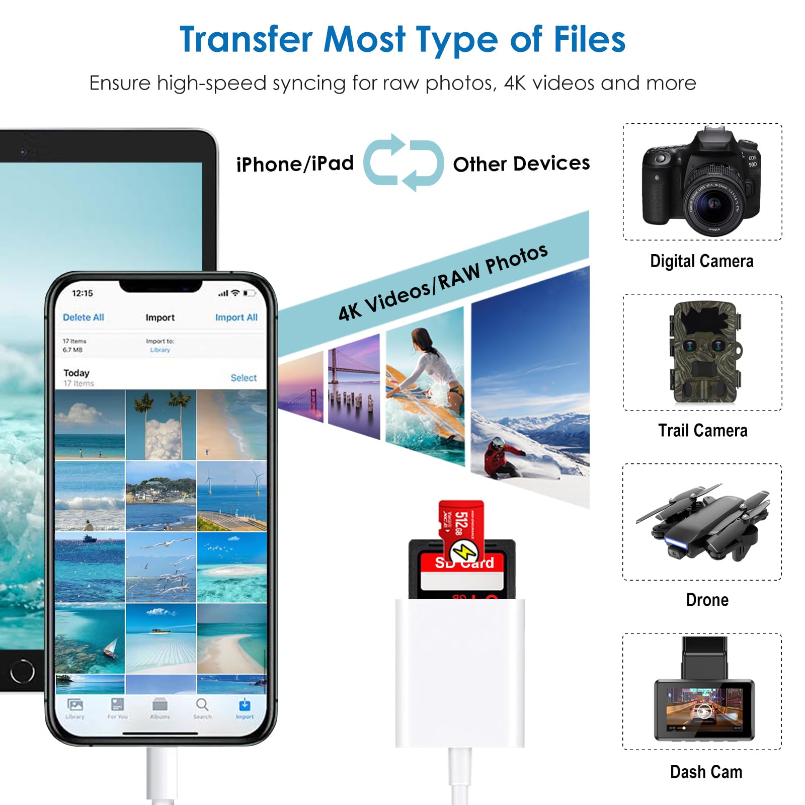 Sd Card Camera Reader For Iphone Ipad, Dual Card Slot Memory Card Reader Support Sd/Microsd Cards, High Speed Trail Camera Viewe