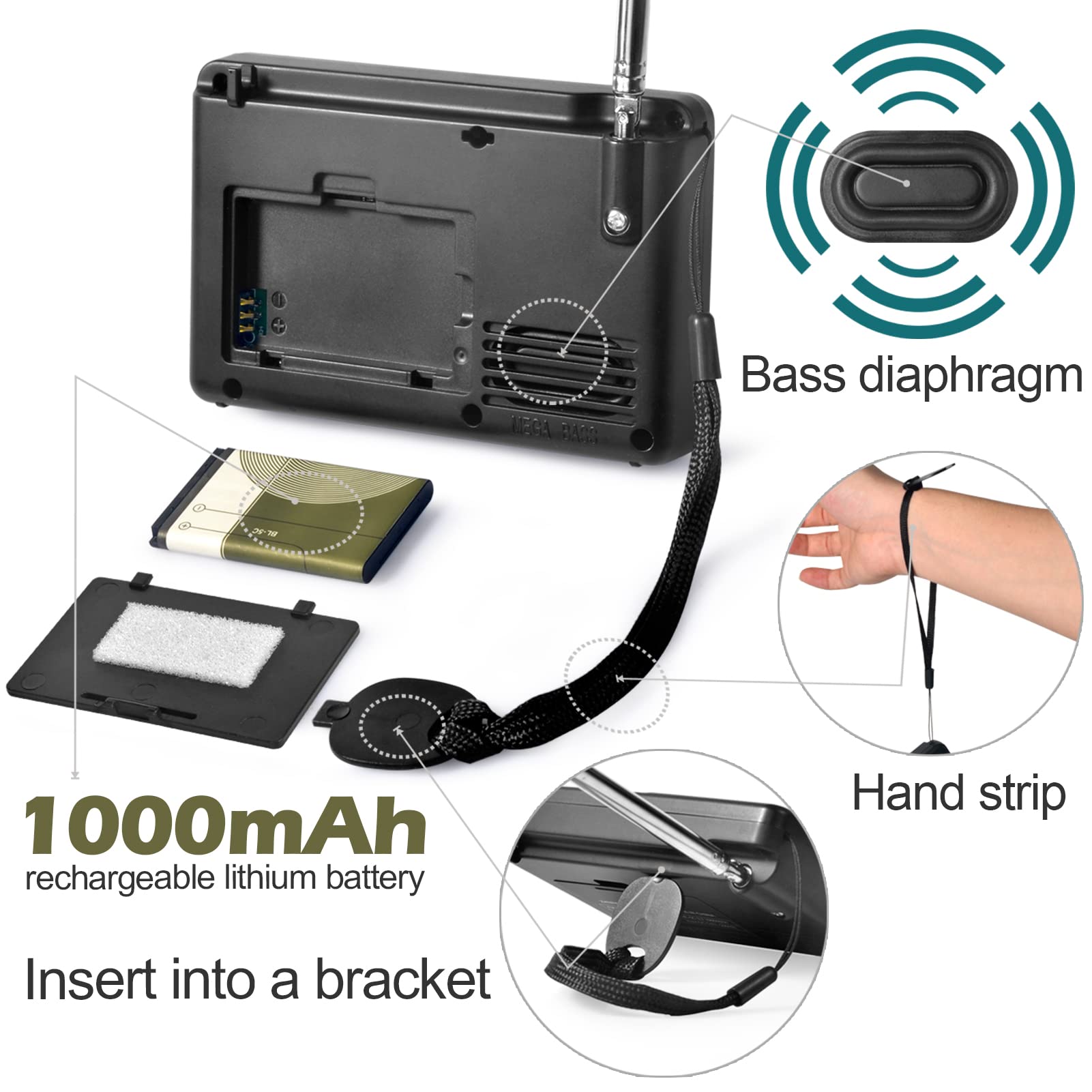 Zhiwhis Portable Bluetooth Radio, Fm Am Shortwave Radios With Sleep Timer And Preset Function, Rechargeable Digital Recorder, St