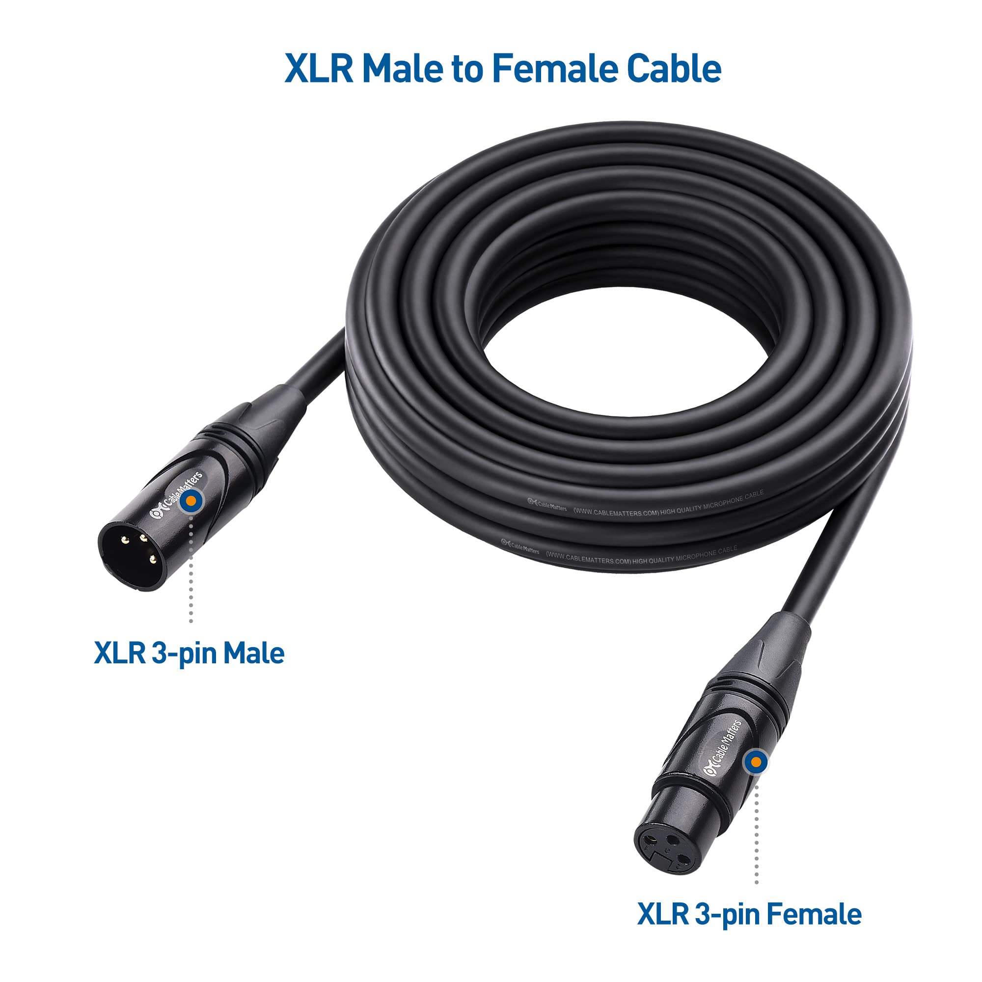 Cable Matters 2 Pack Premium Xlr To Xlr Cables, Xlr Microphone Cable 25 Feet, Oxygen Free Copper (Ofc) Xlr Male To Female Cord,