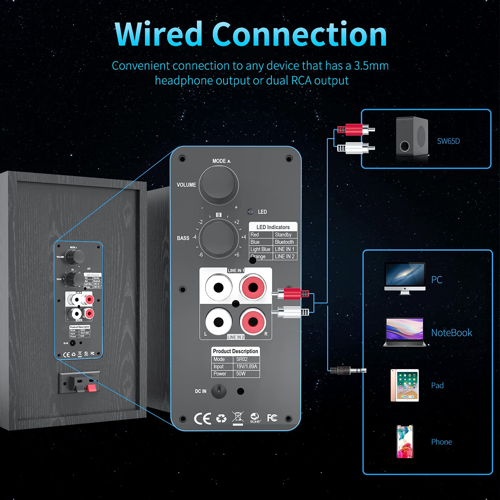 Bestisan Bookshelf Speakers, 4 Inch Powered Bookshelf Speakers With Deep Bass, Bluetooth 5.0 Studio Monitor Speakers, 2.0 Neared
