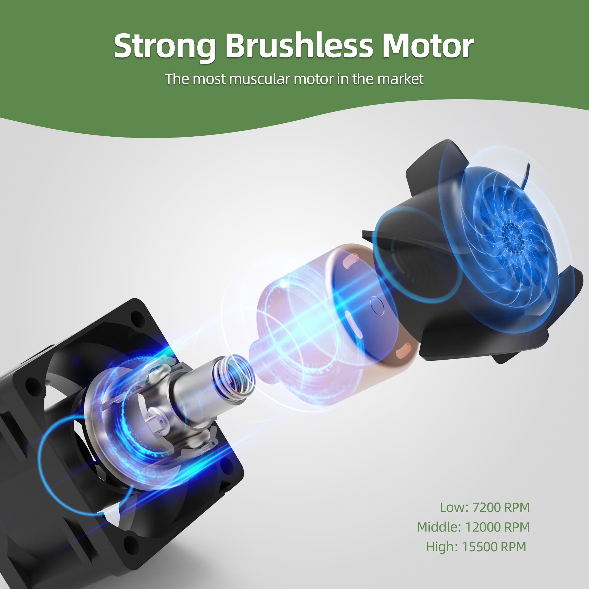 Charmp? Waist Fan - 10000Mah Rechargeable, 24H Cooling, 16000Rpm Strong Airflow, 3-Speed Portable Belt Fan With Led Sos & Red-Bl