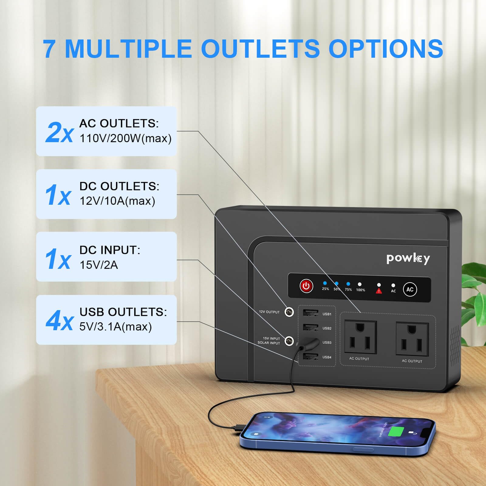 Powkey Portable Power Station 200W, 146Wh Portable Solar Generator Battery Pack With 2 Pure Sine Wave Ac Outlets/4 Usb A/1 Dc Po