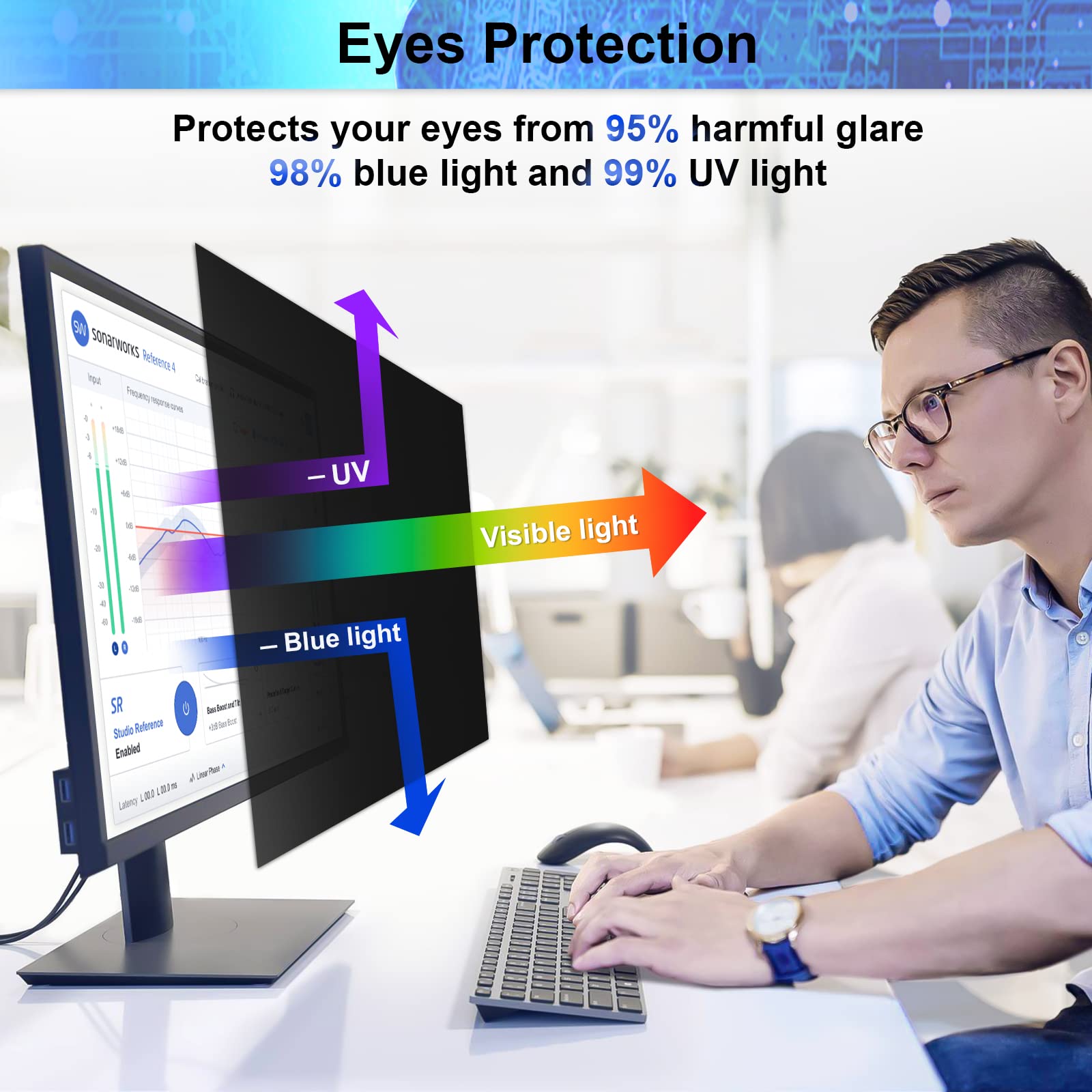 [2 Pack] 22 Inch Computer Privacy Screen Filter For 16:10 Widescreen Monitor, Removable Eye Protection Anti Glare Blue Light Fil