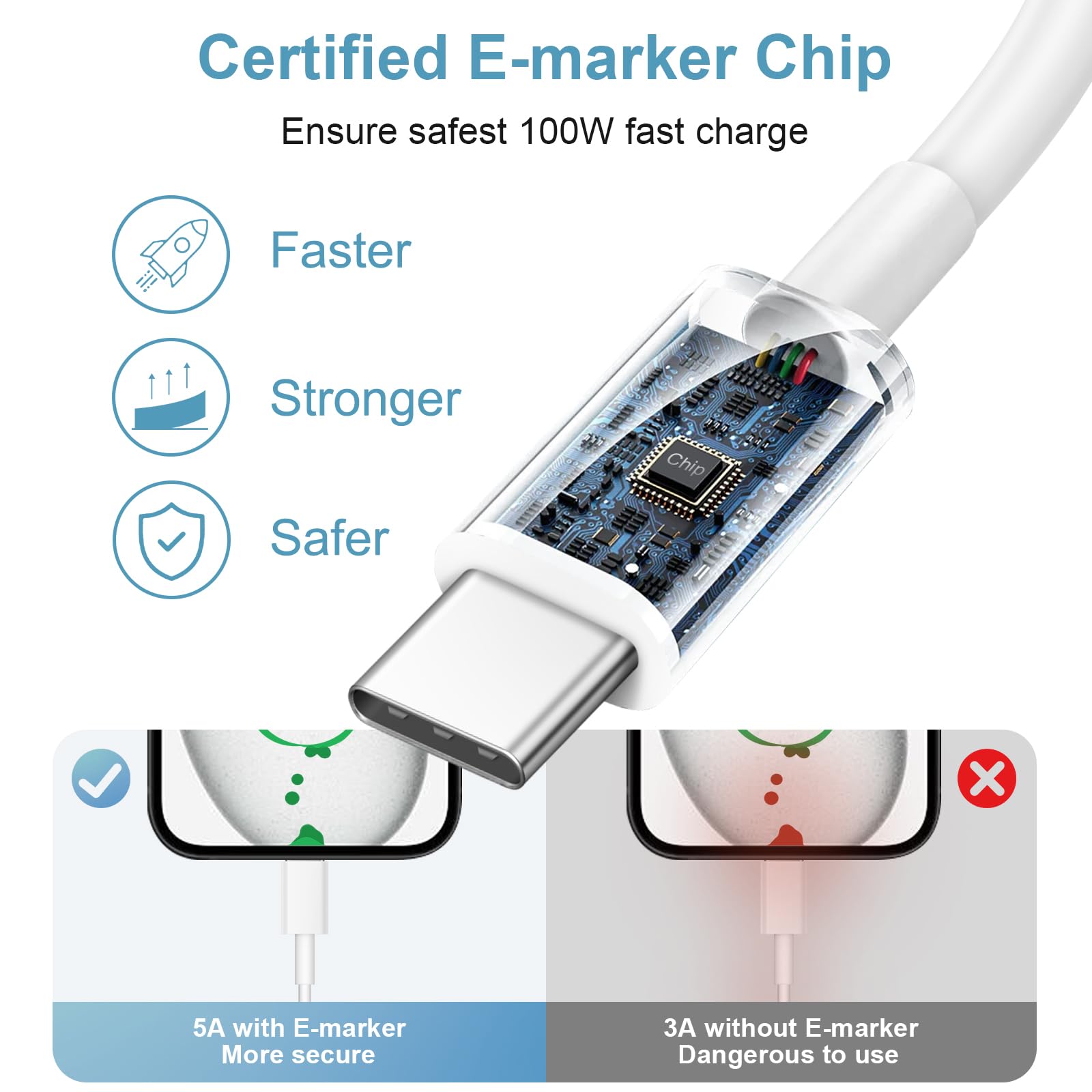 Usb To Usb C Cable Carplay, 5 Ft Carplay Cable Car Charger Cord, Usb A To Usb C Cable Compatible With Iphone 15,15 Pro Max 15 Pl
