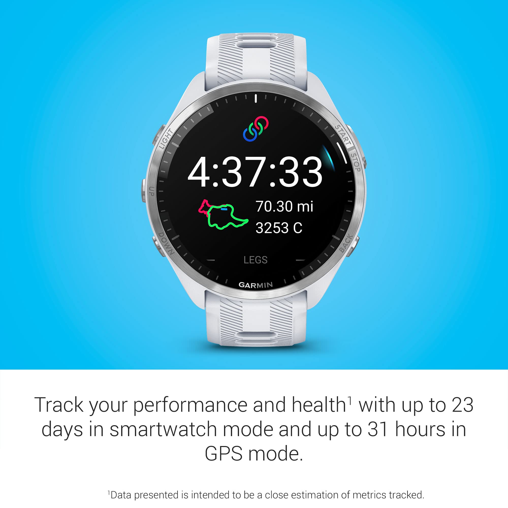 Garmin Forerunner 965 Running Smartwatch, Colorful Amoled Display, Training Metrics And Recovery Insights, Whitestone And Powder